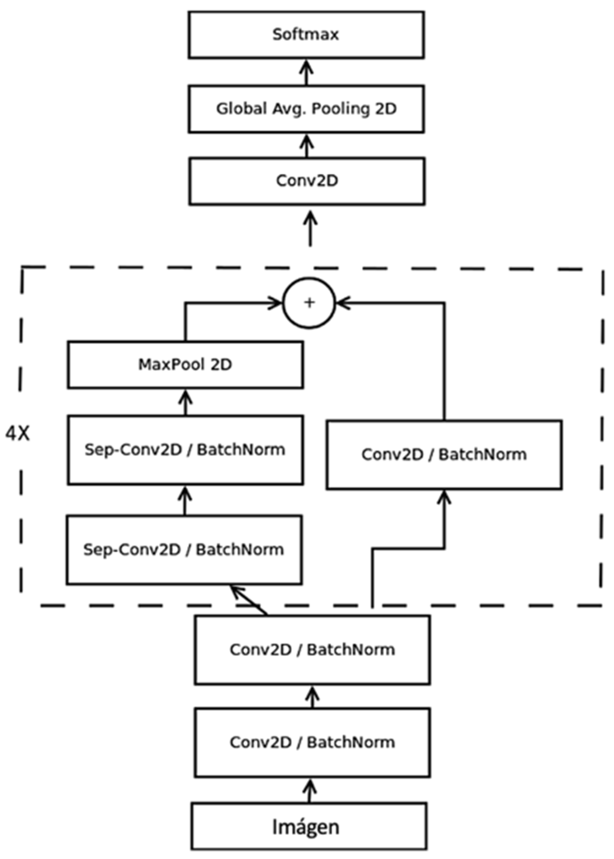 Symmetry 15 01435 g004 Symmetry 15 01435 g004