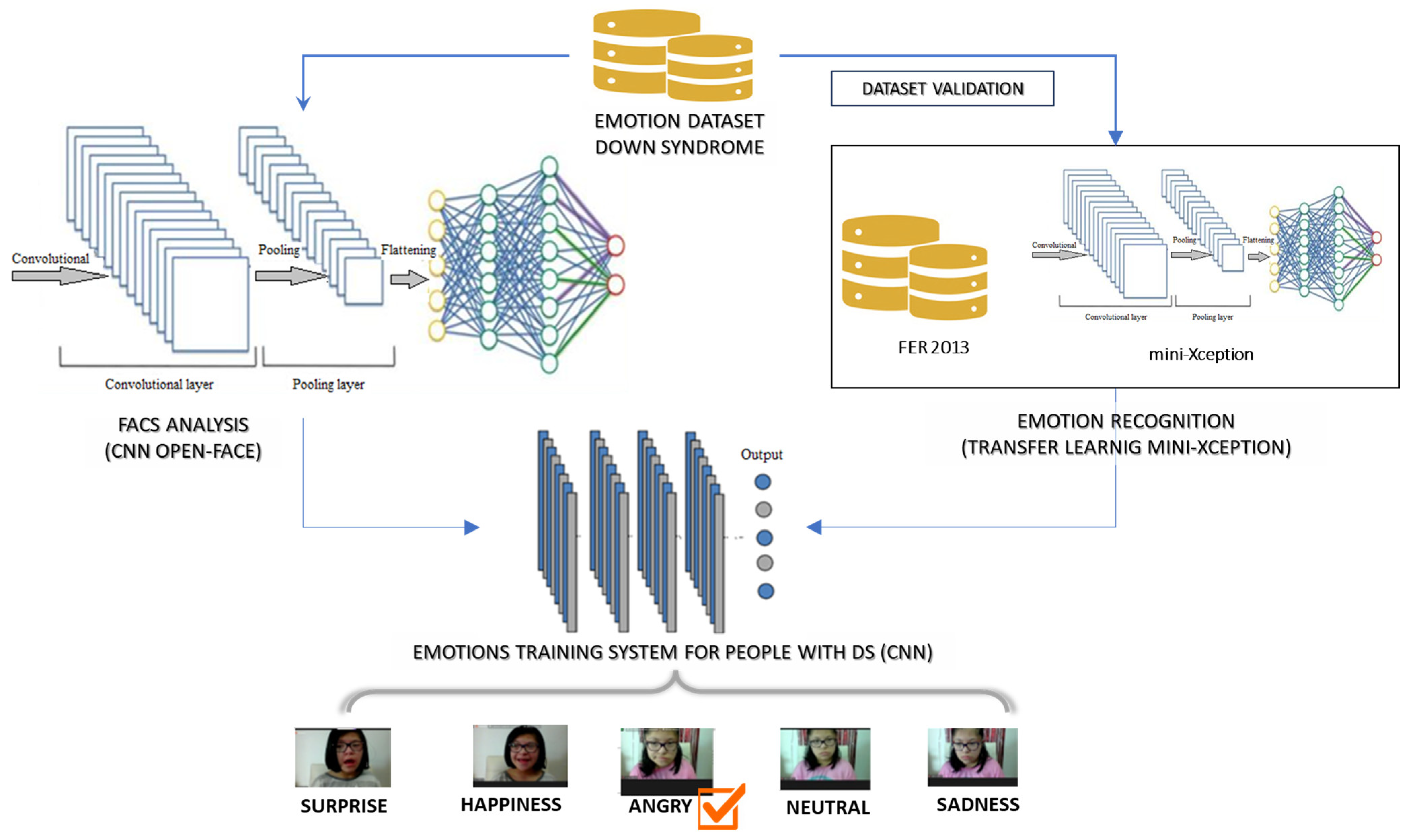 Symmetry 15 01435 g006 Symmetry 15 01435 g006