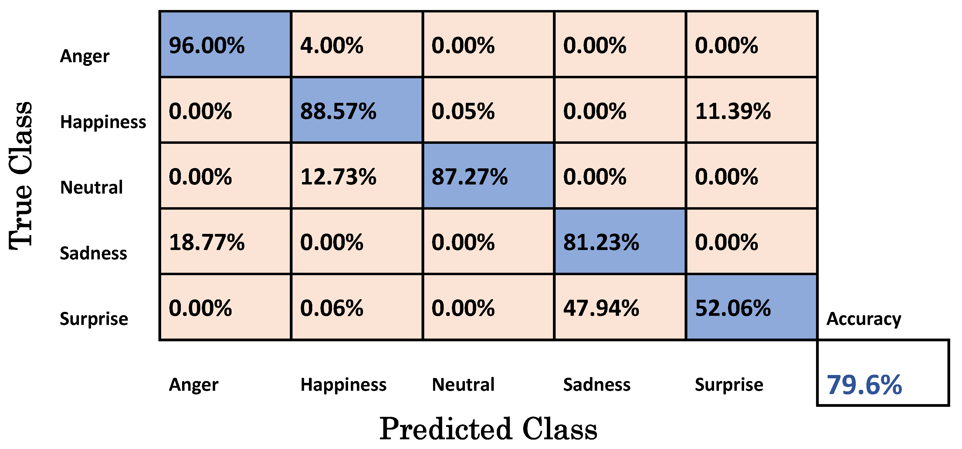 Symmetry 15 01435 g007 Symmetry 15 01435 g007