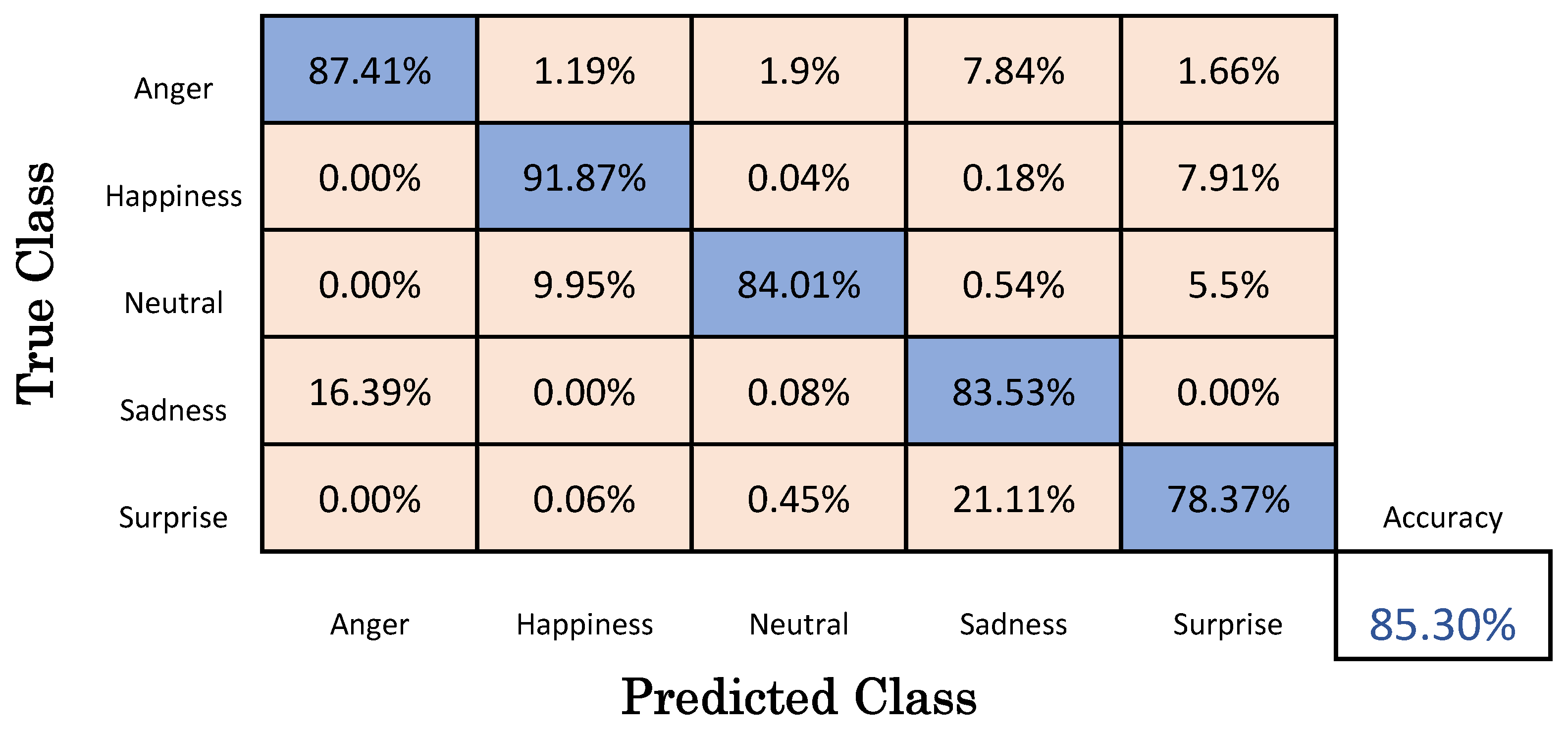 Symmetry 15 01435 g009 Symmetry 15 01435 g009