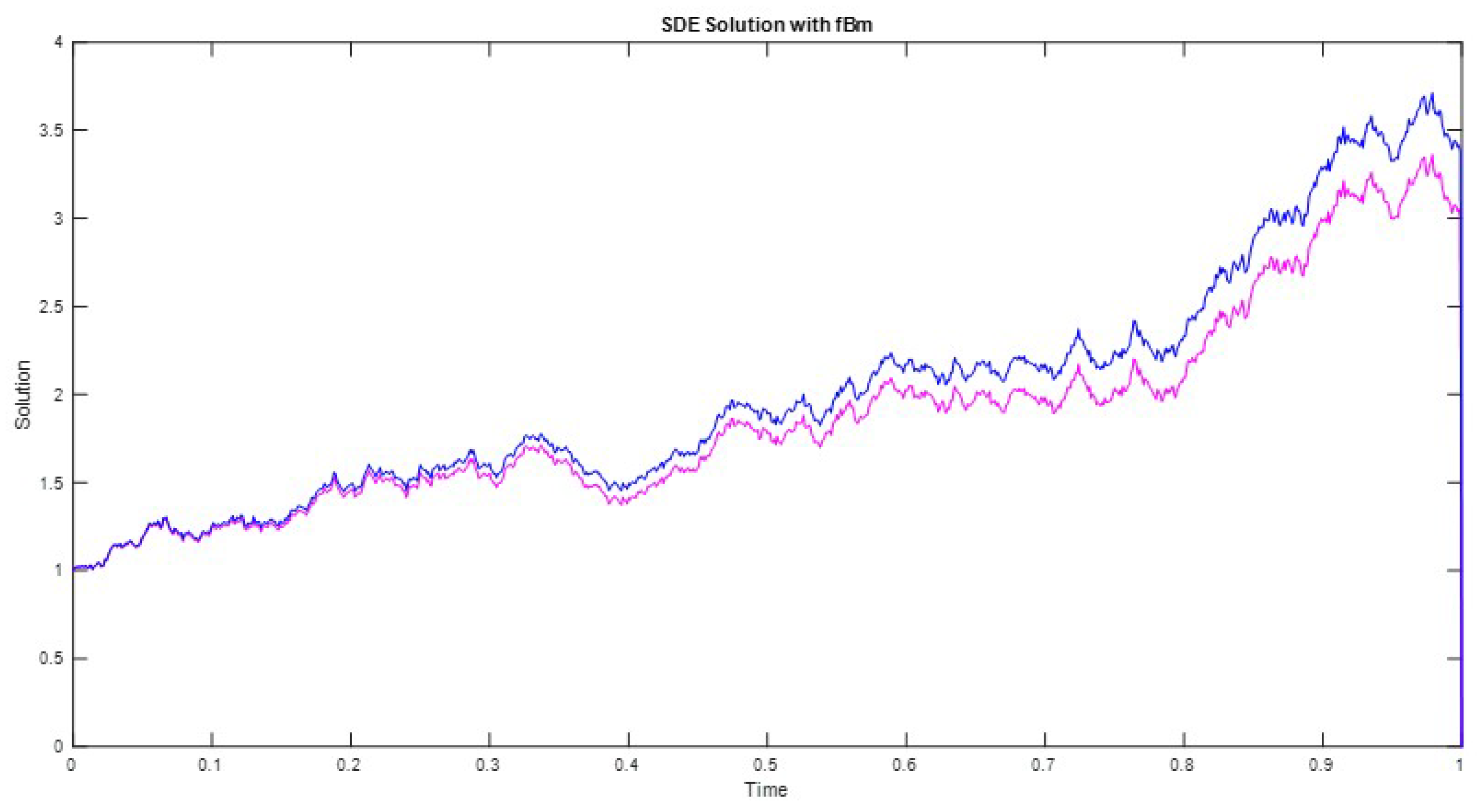 Symmetry 15 01436 g001 Symmetry 15 01436 g001