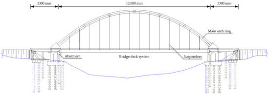 GooD様 GG-RTX5050-E8GB/OC/DF | GG-RTX5050-E8GB/OC/DF | 玄人志向