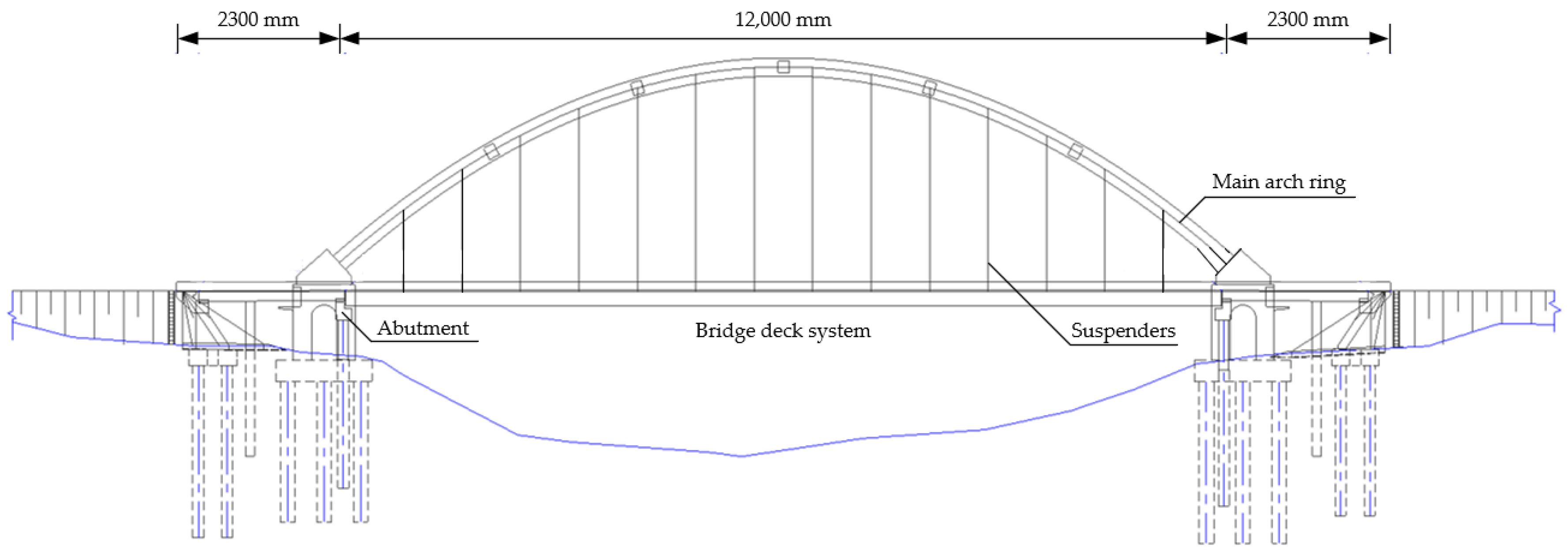 Symmetry 15 01437 g001