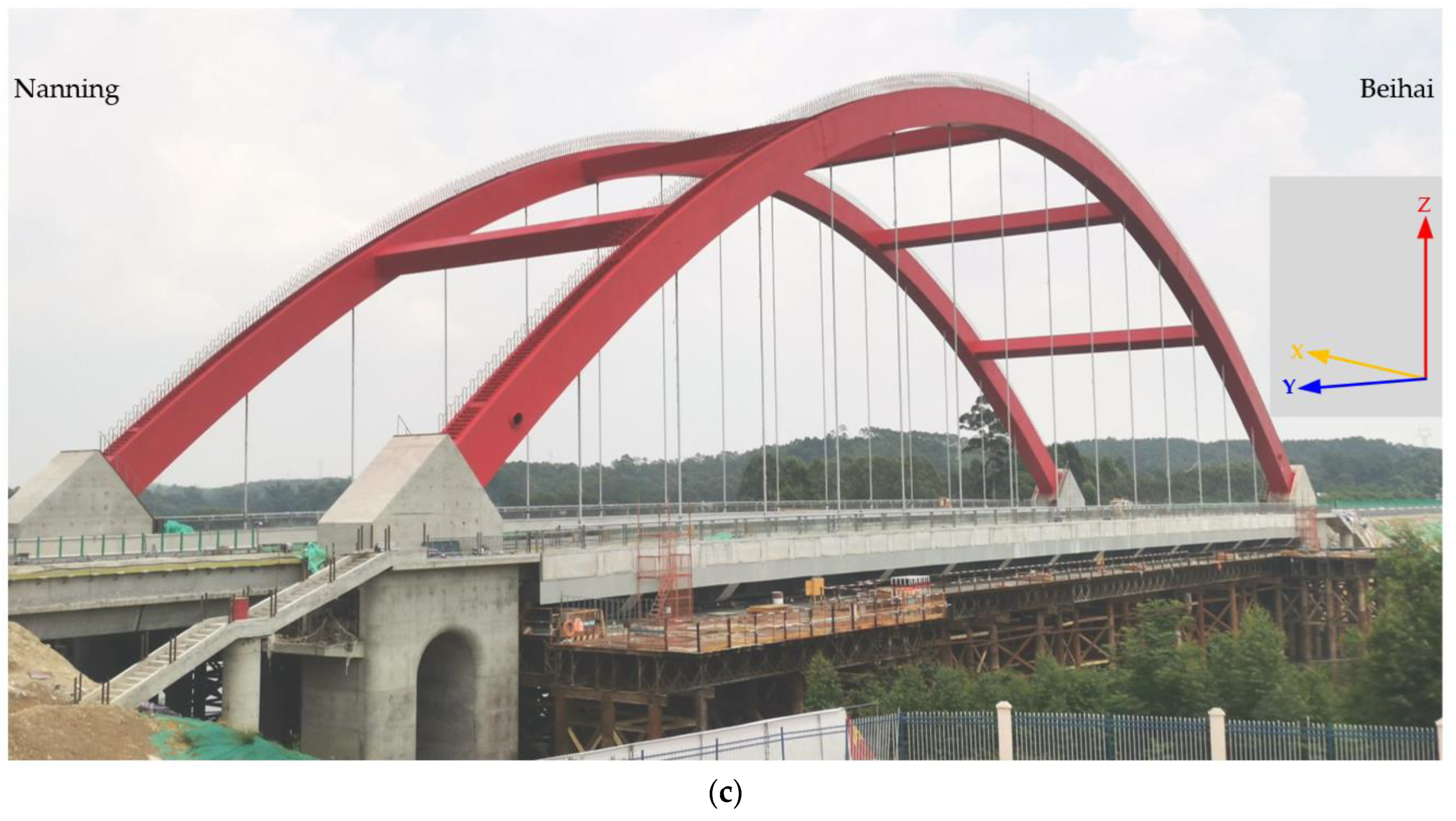 Symmetry 15 01437 g003b