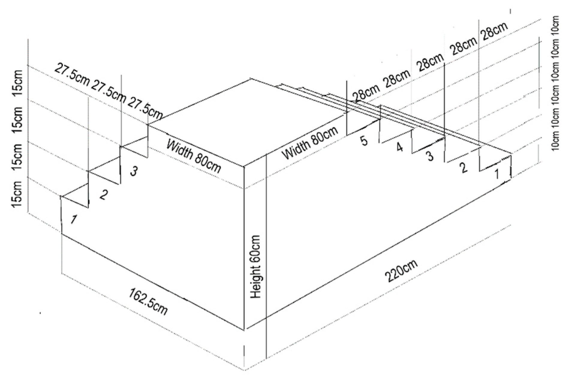 Symmetry 15 01443 g001