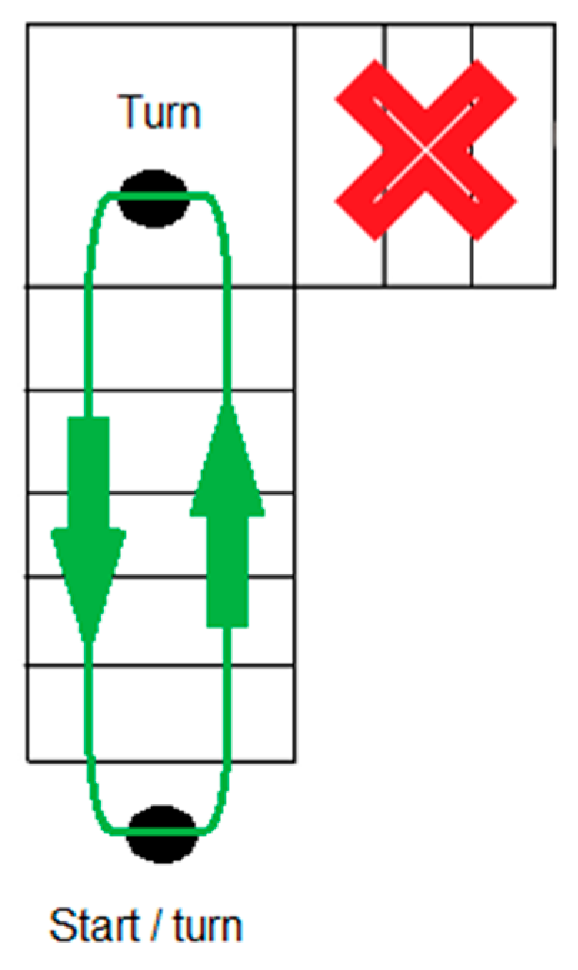Symmetry 15 01443 g002