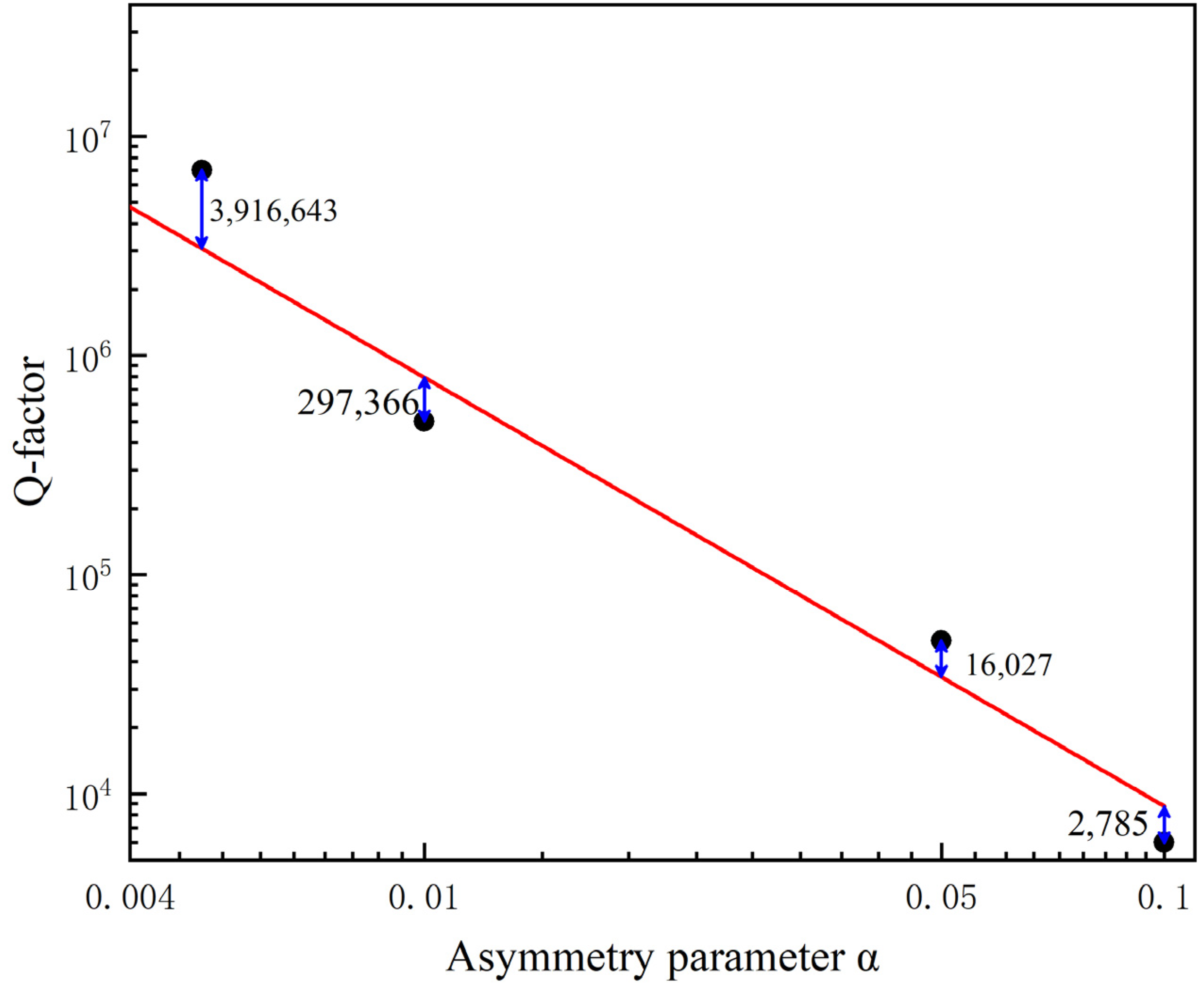 Symmetry 15 01444 g006 Symmetry 15 01444 g006