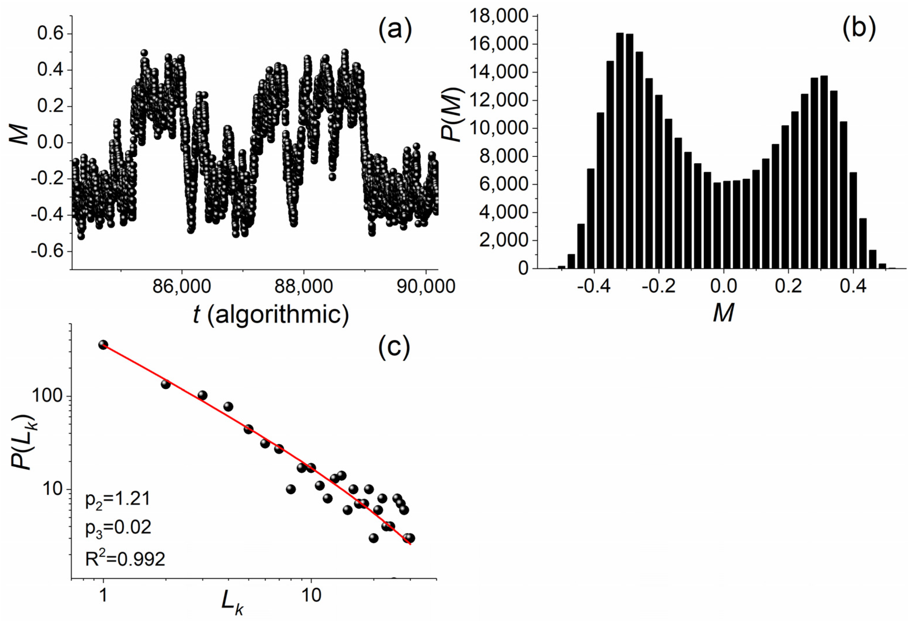Symmetry 15 01448 g007
