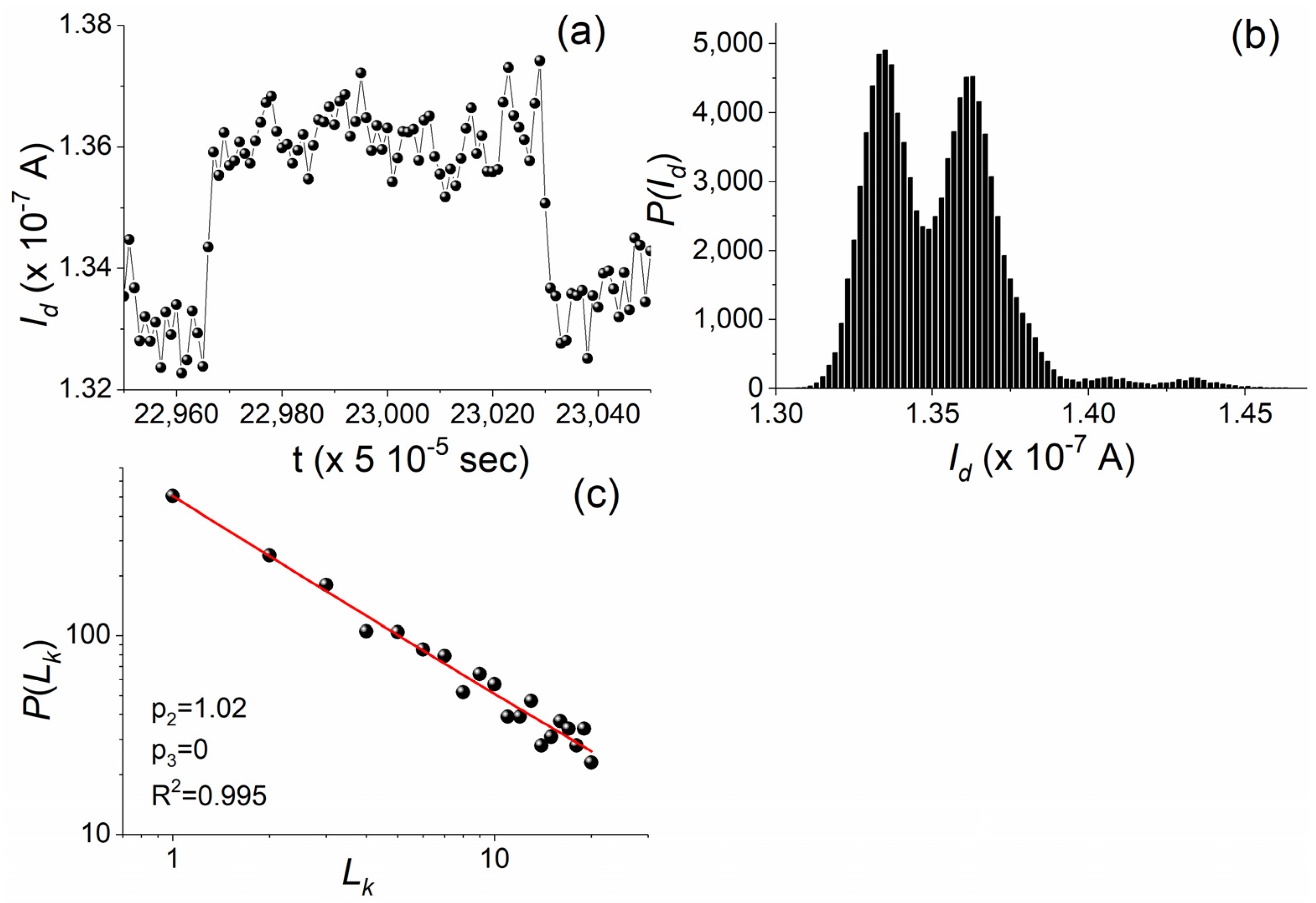 Symmetry 15 01448 g008