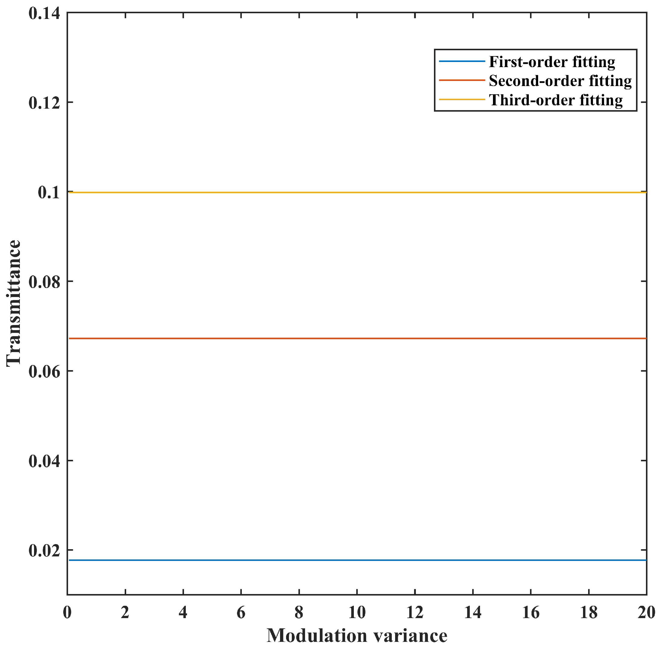 Symmetry 15 01452 g005