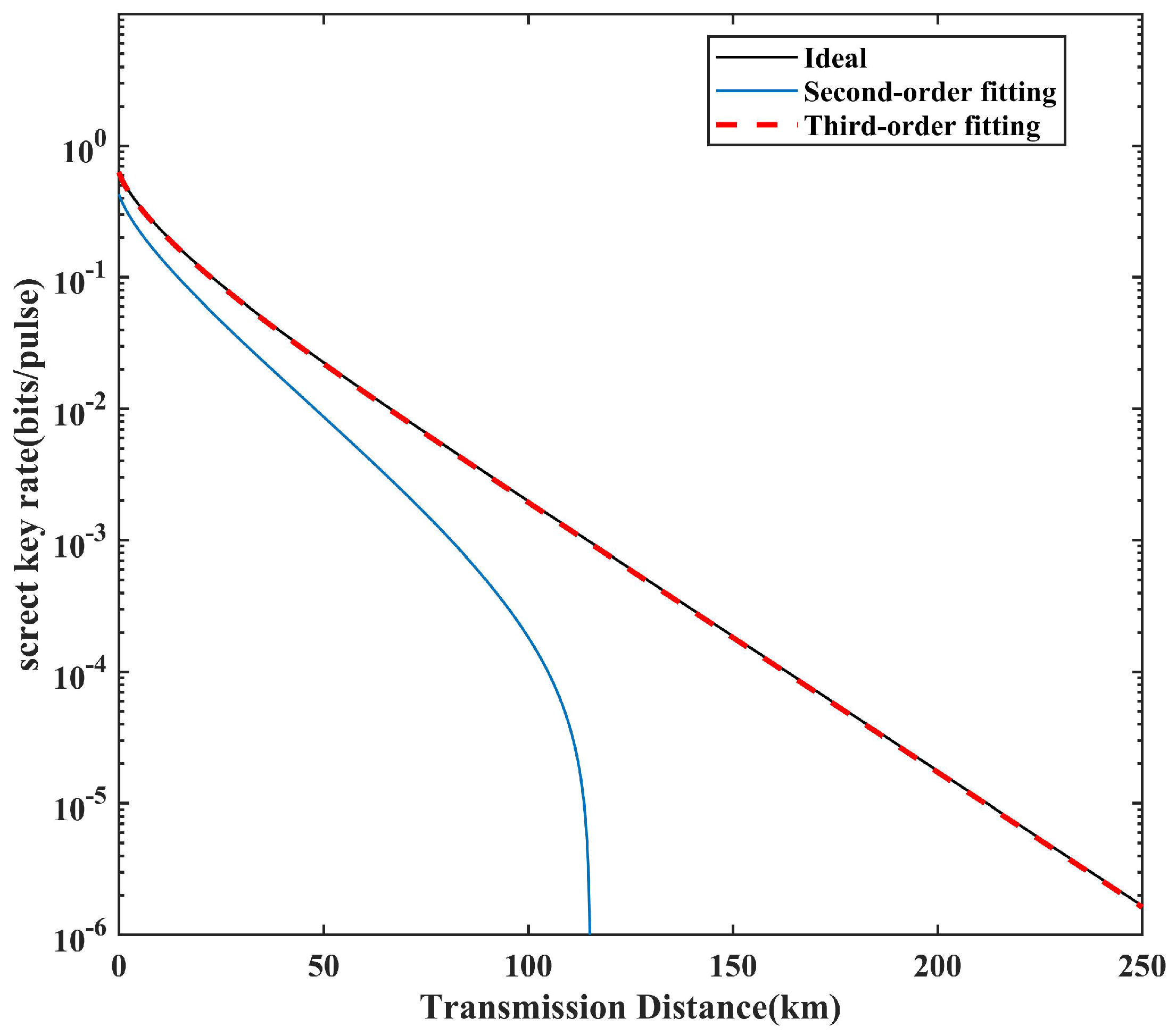 Symmetry 15 01452 g006