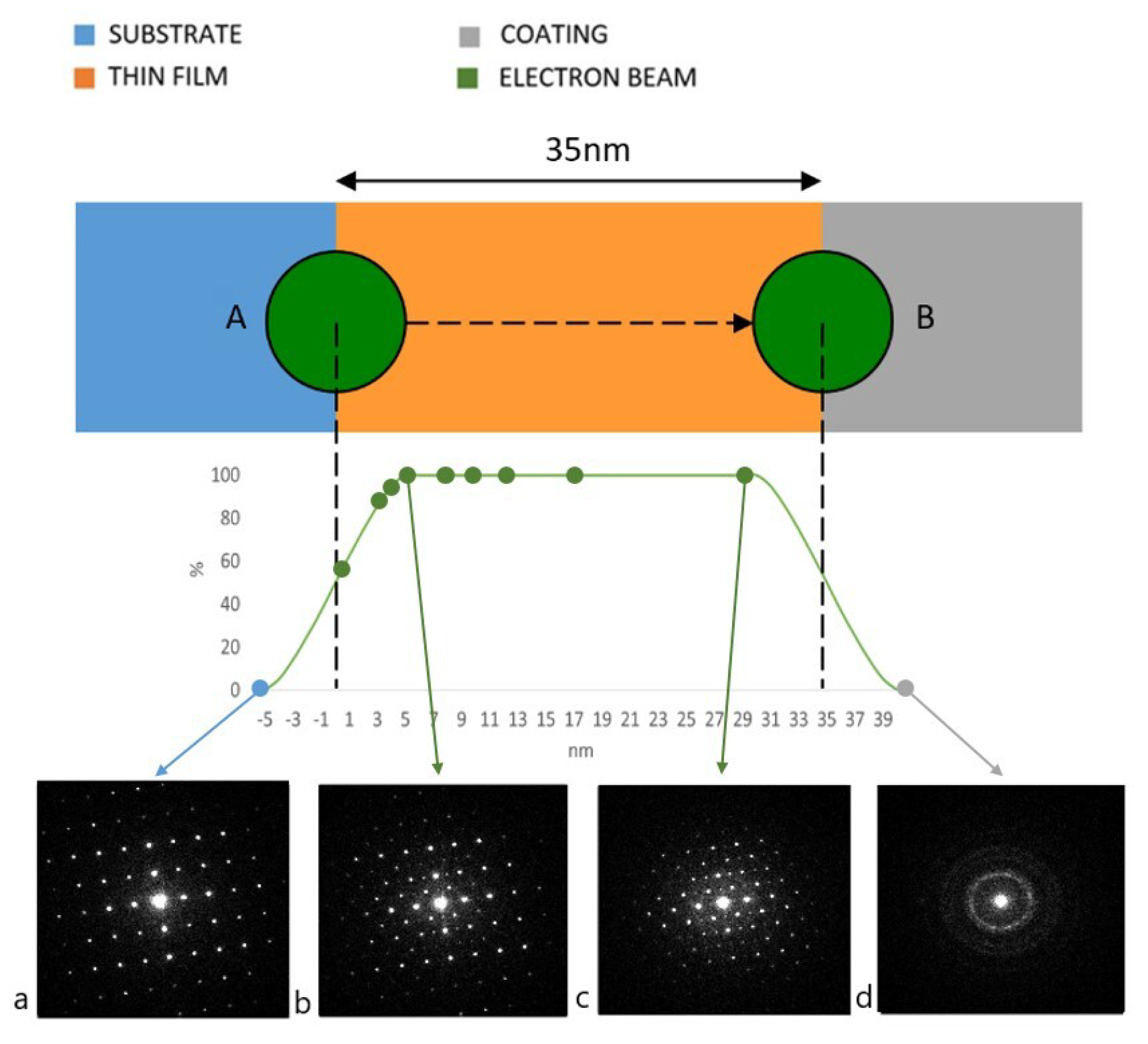 Symmetry 15 01459 g003