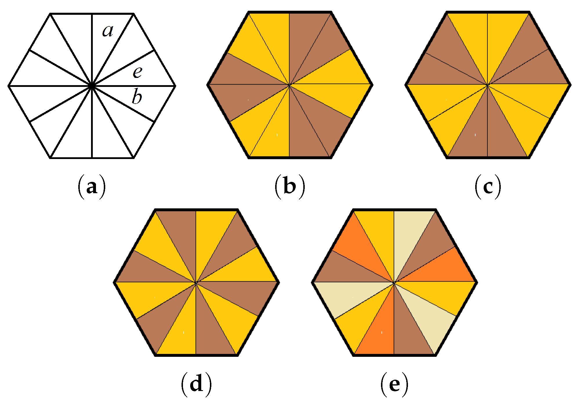 Symmetry 15 01460 g001