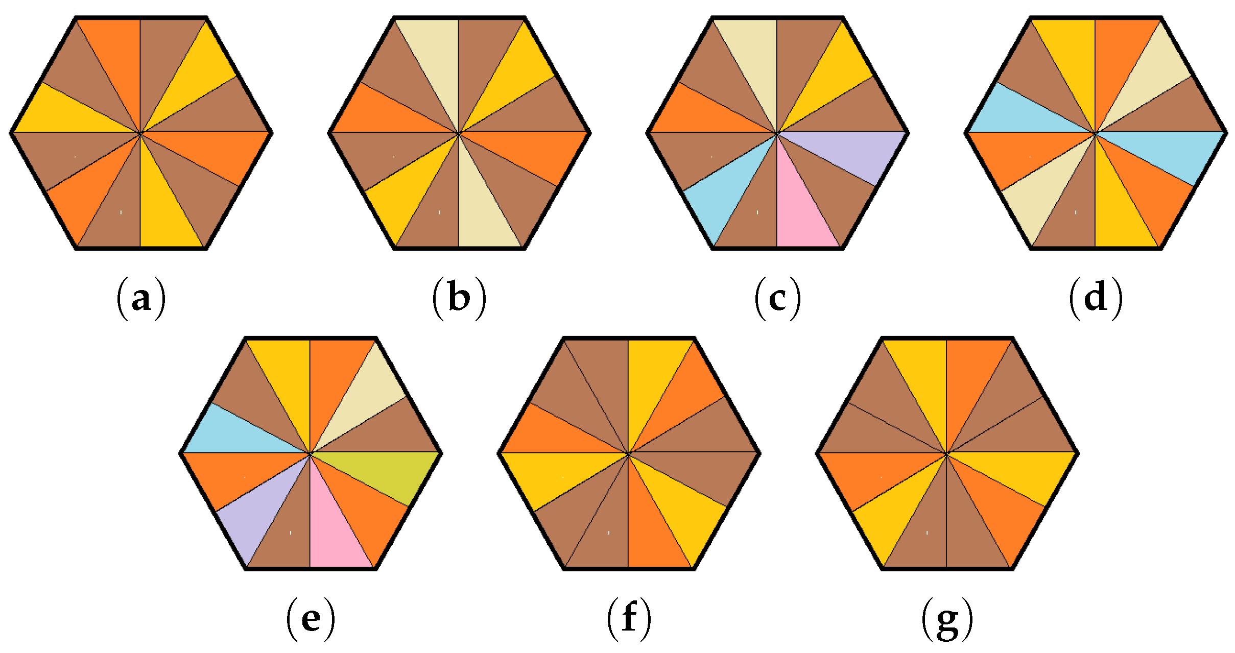 Symmetry 15 01460 g002