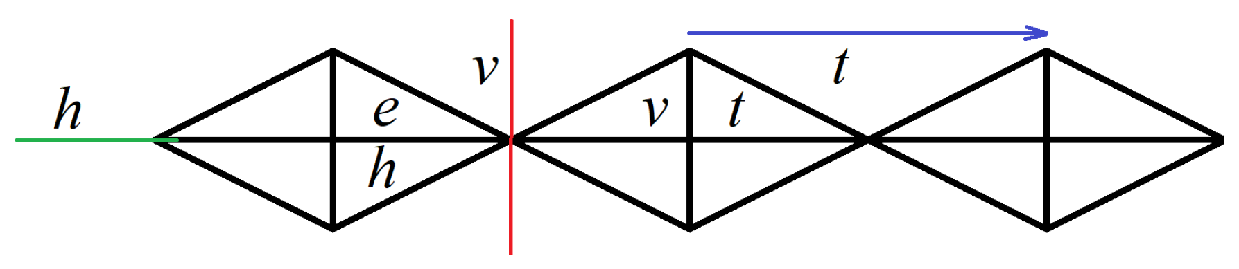 Symmetry 15 01460 g003