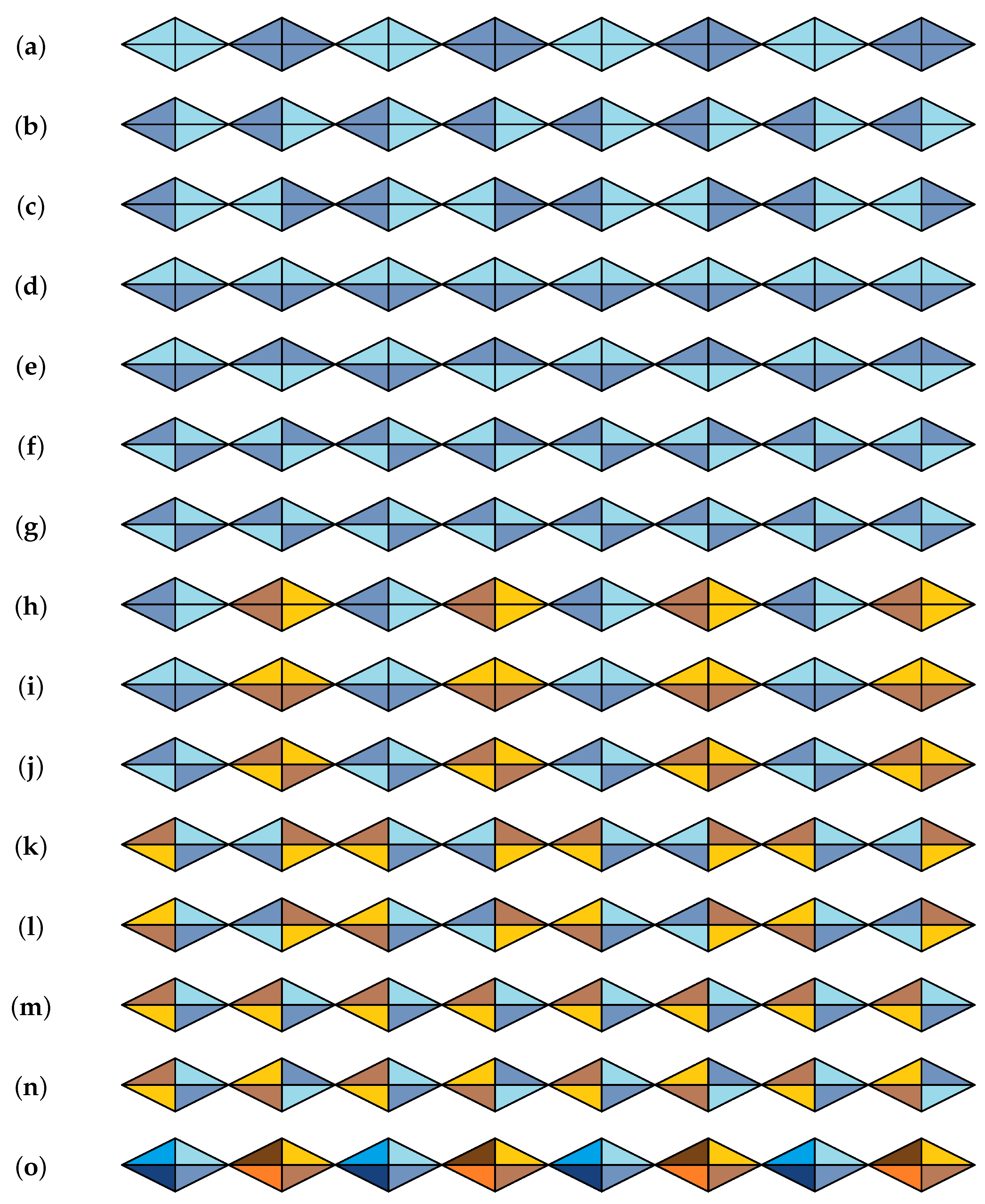 Symmetry 15 01460 g004
