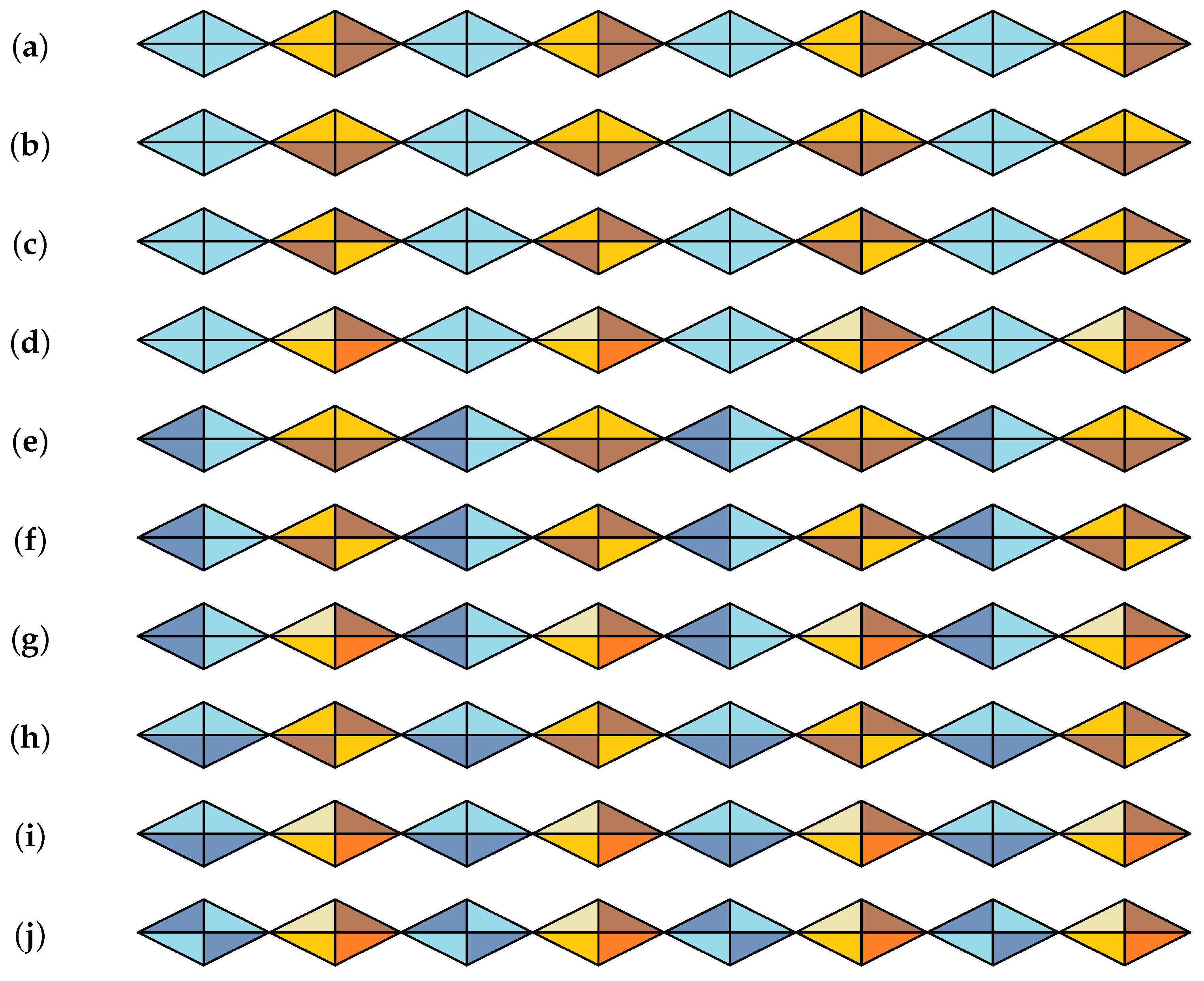 Symmetry 15 01460 g005