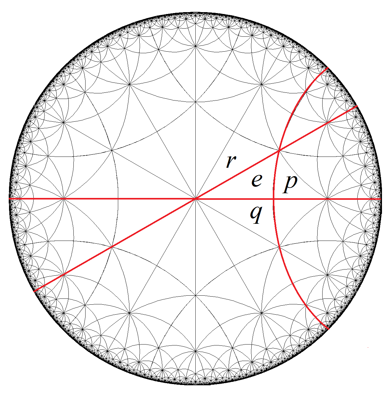 Symmetry 15 01460 g006