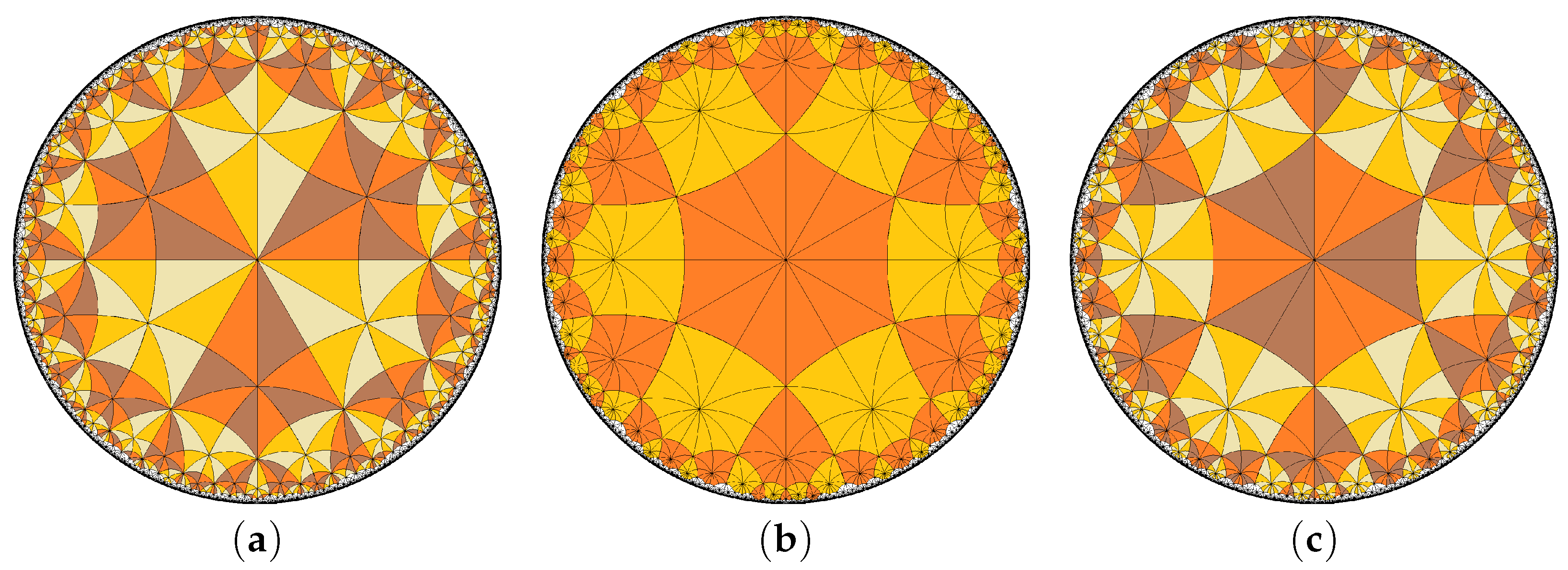 Symmetry 15 01460 g007