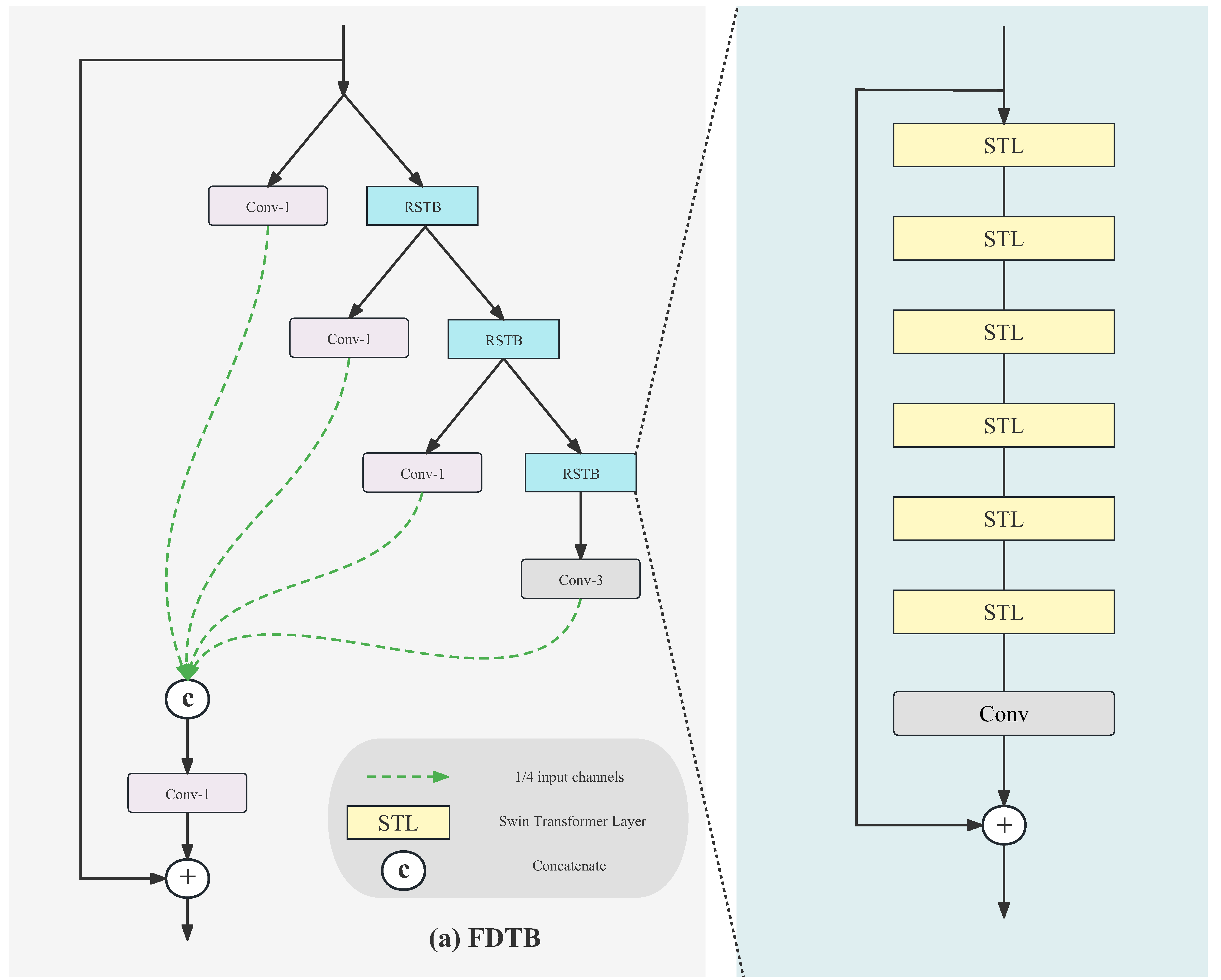 Symmetry 15 01463 g003a