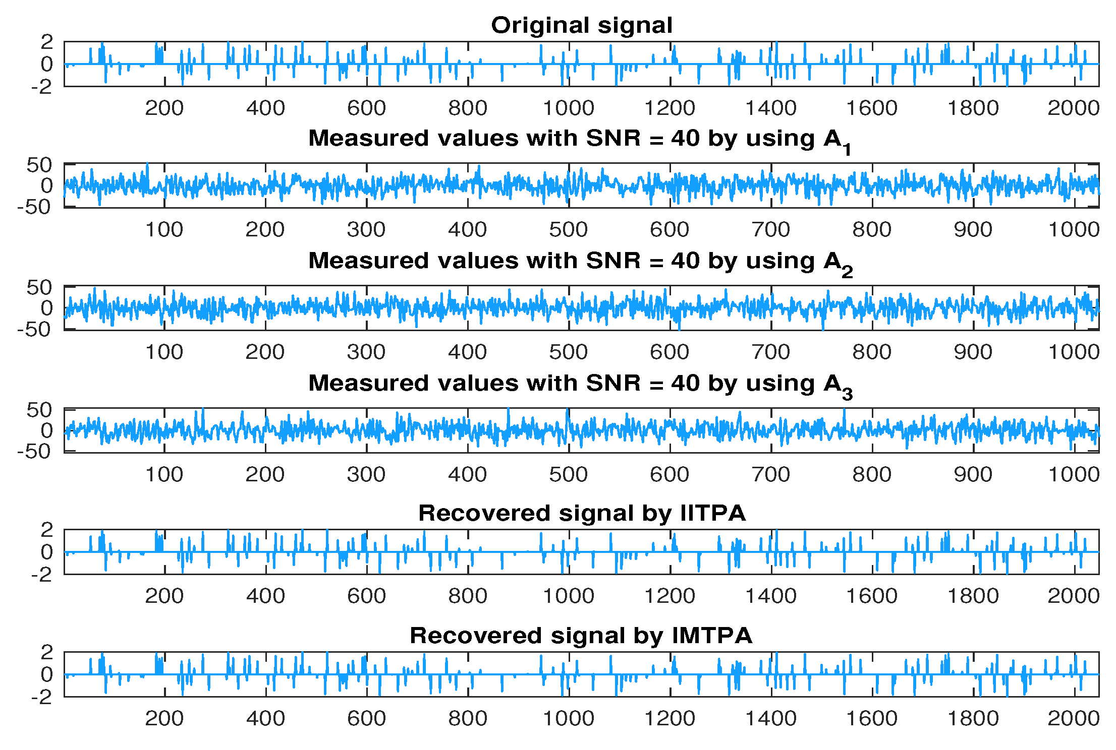 Symmetry 15 01464 g001 Symmetry 15 01464 g001