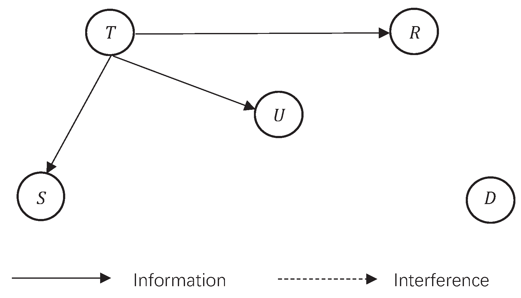 Symmetry 15 01465 g001 Symmetry 15 01465 g001