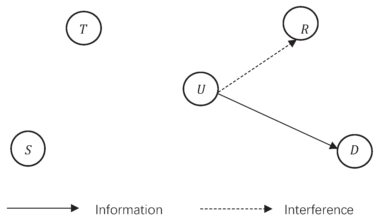 Symmetry 15 01465 g003 Symmetry 15 01465 g003