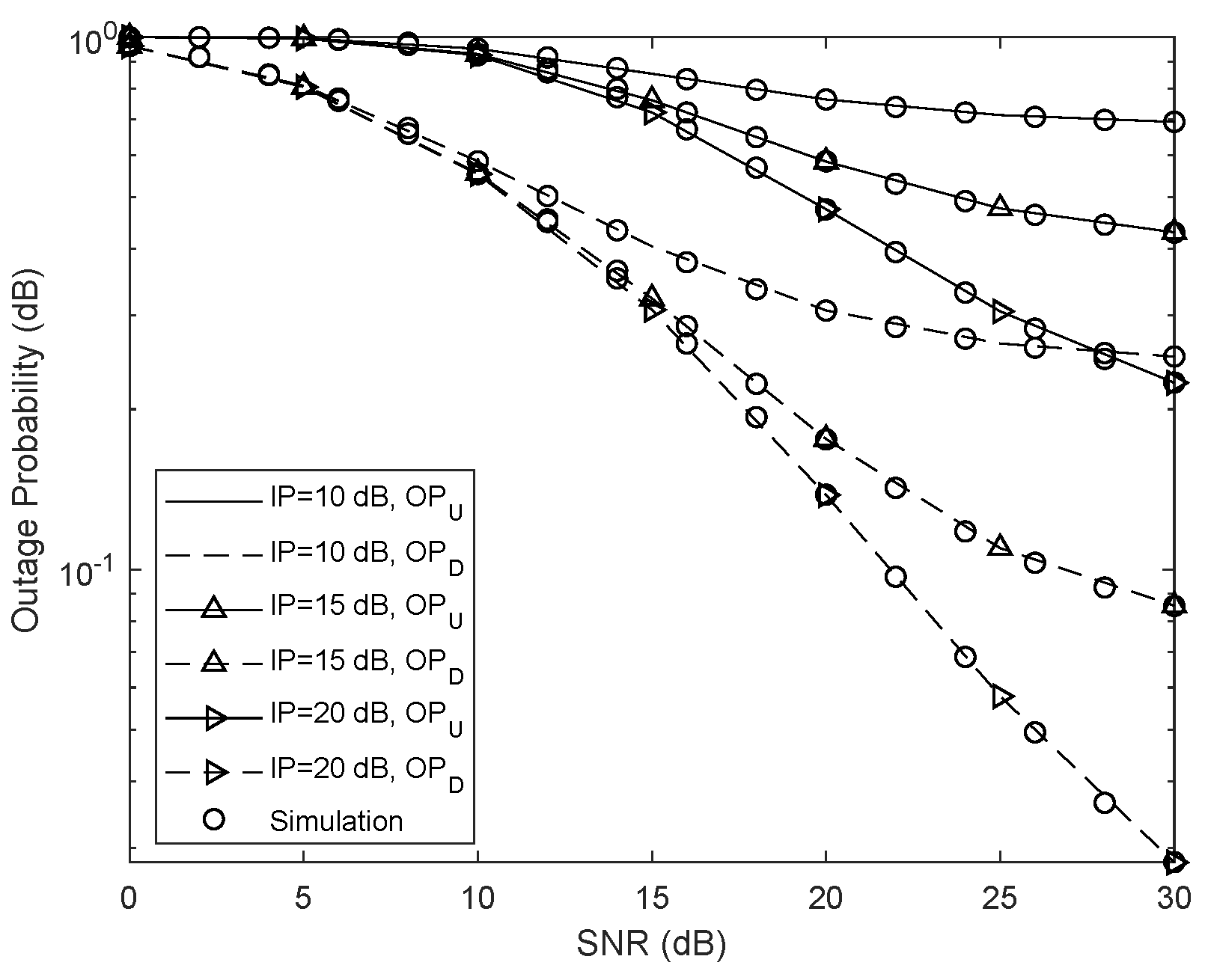 Symmetry 15 01465 g004 Symmetry 15 01465 g004