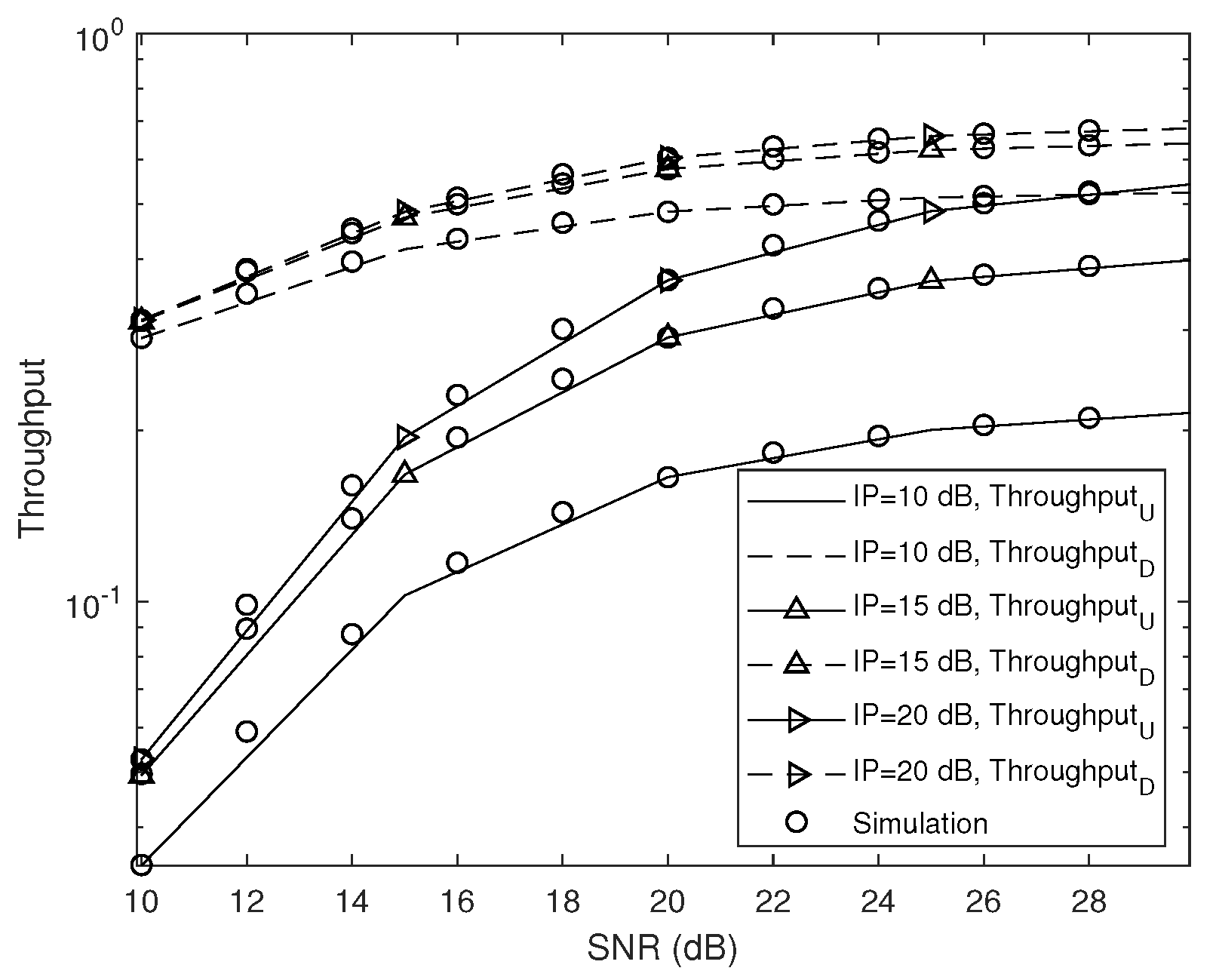 Symmetry 15 01465 g006 Symmetry 15 01465 g006