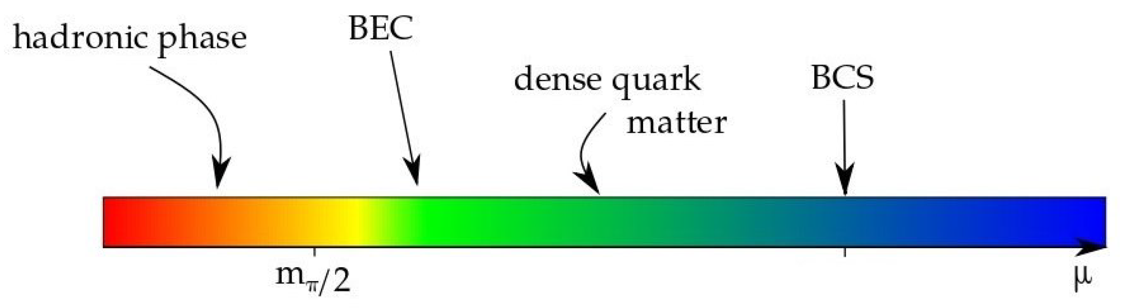Symmetry 15 01466 g002 Symmetry 15 01466 g002