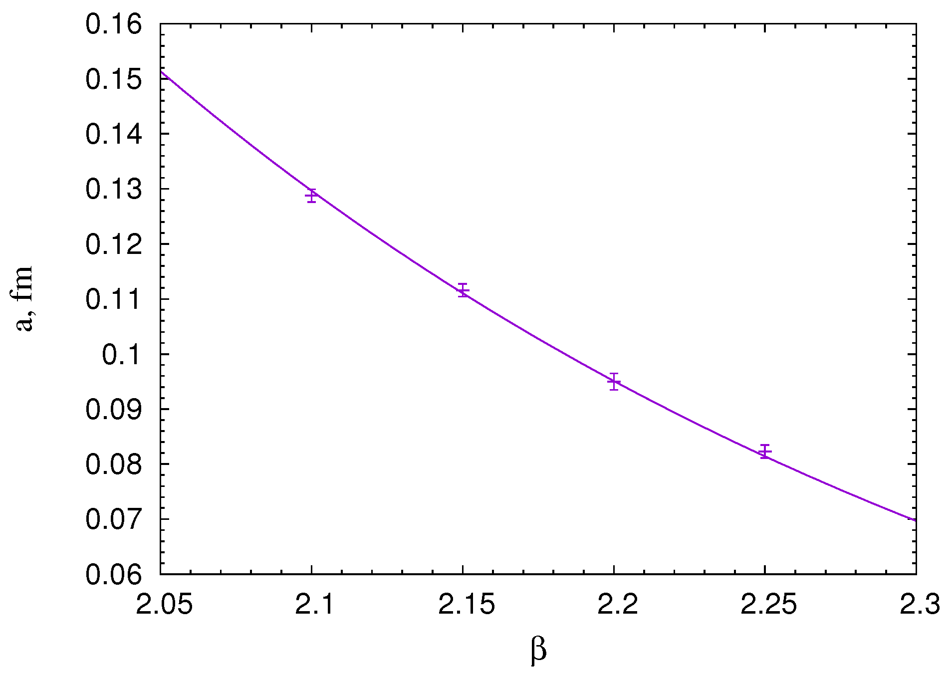 Symmetry 15 01466 g003 Symmetry 15 01466 g003