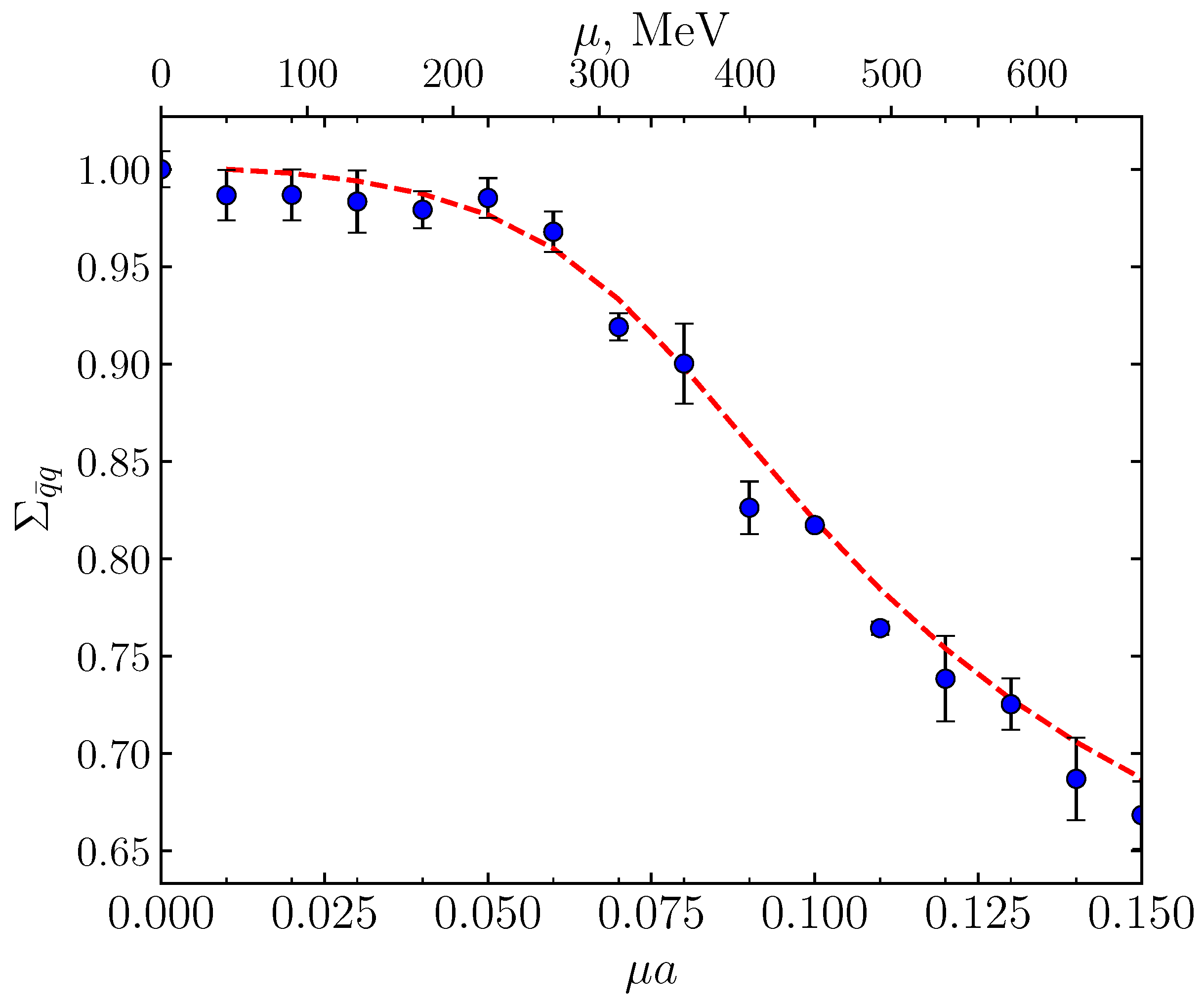Symmetry 15 01466 g005 Symmetry 15 01466 g005