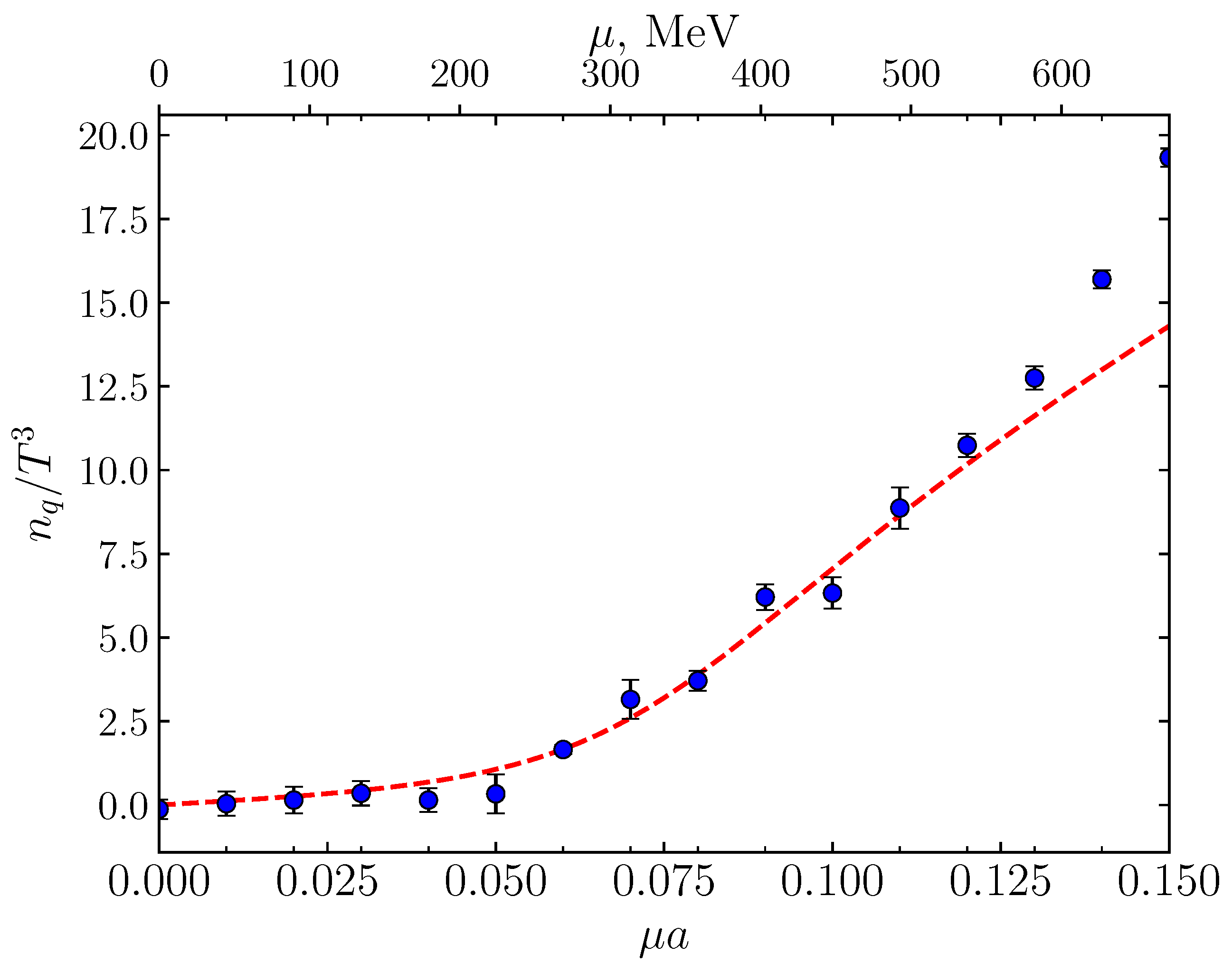 Symmetry 15 01466 g006 Symmetry 15 01466 g006