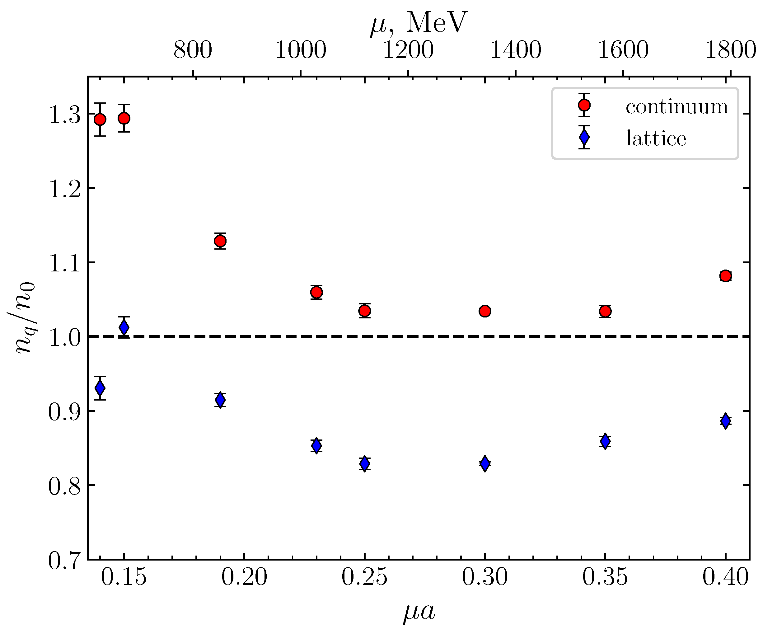 Symmetry 15 01466 g007 Symmetry 15 01466 g007