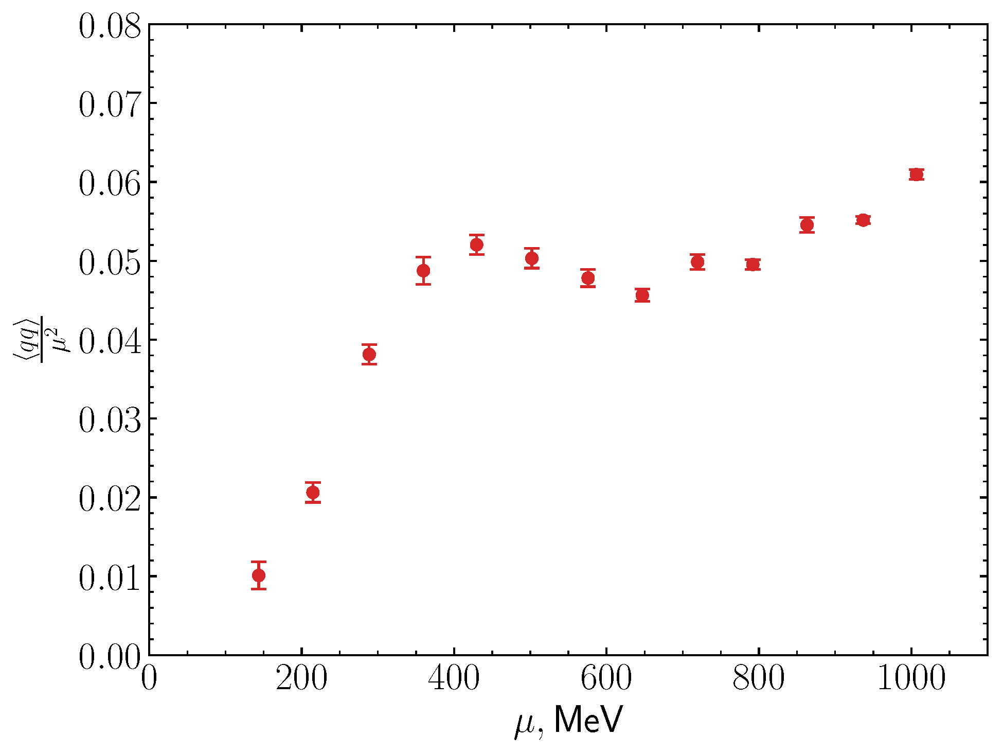 Symmetry 15 01466 g010 Symmetry 15 01466 g010