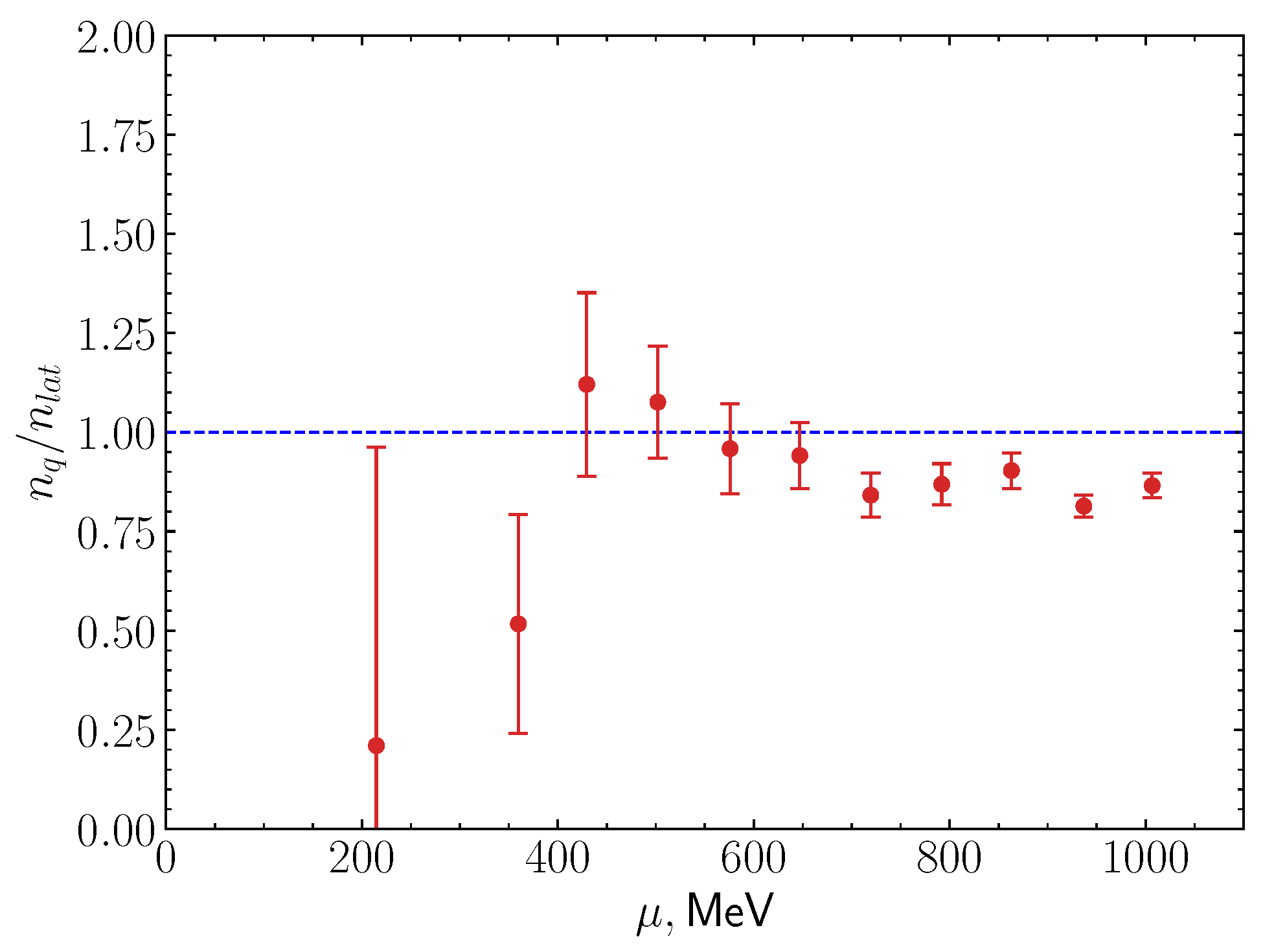 Symmetry 15 01466 g011 Symmetry 15 01466 g011