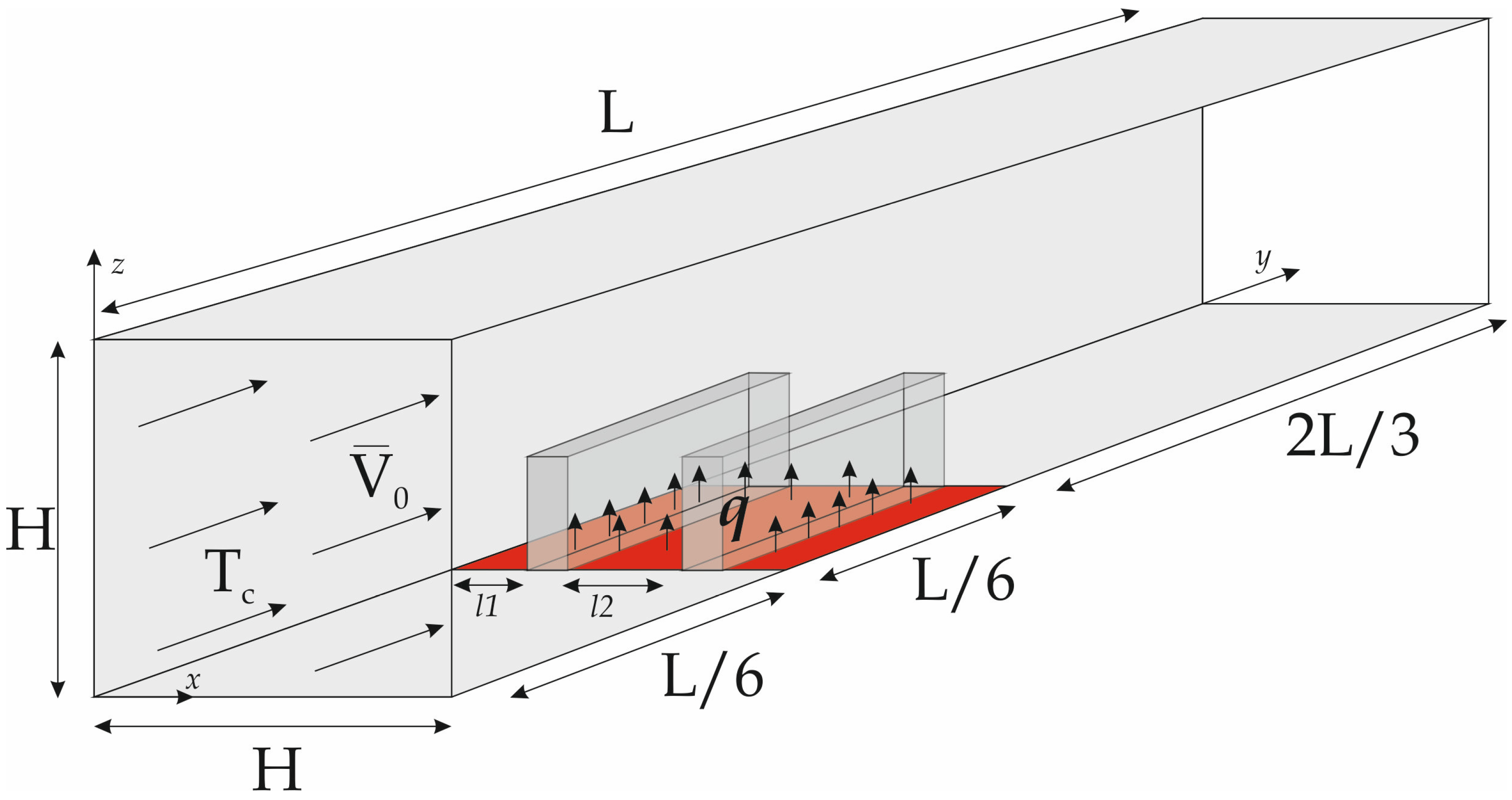 Symmetry 15 01467 g001 Symmetry 15 01467 g001