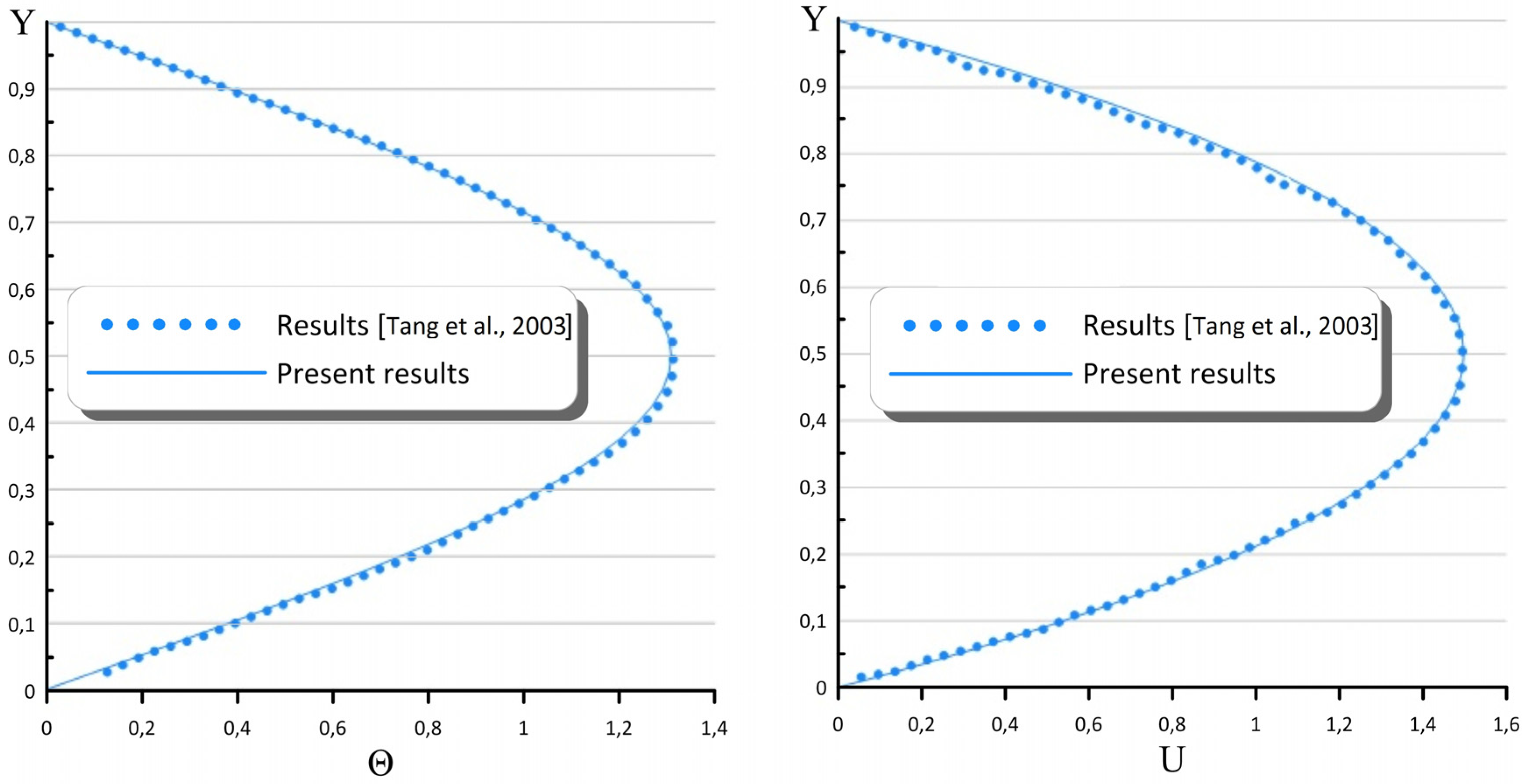 Symmetry 15 01467 g002 Symmetry 15 01467 g002