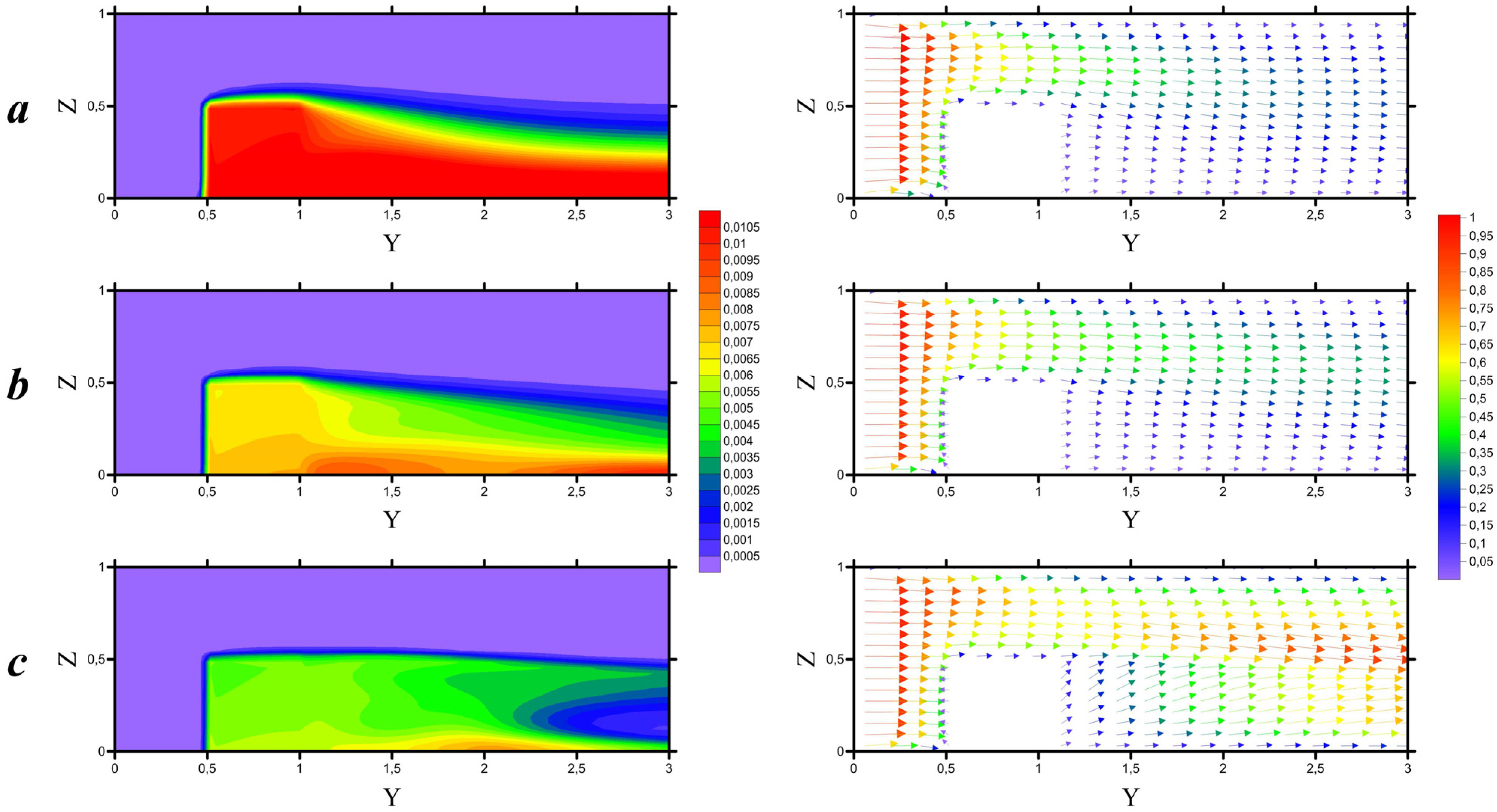 Symmetry 15 01467 g006 Symmetry 15 01467 g006