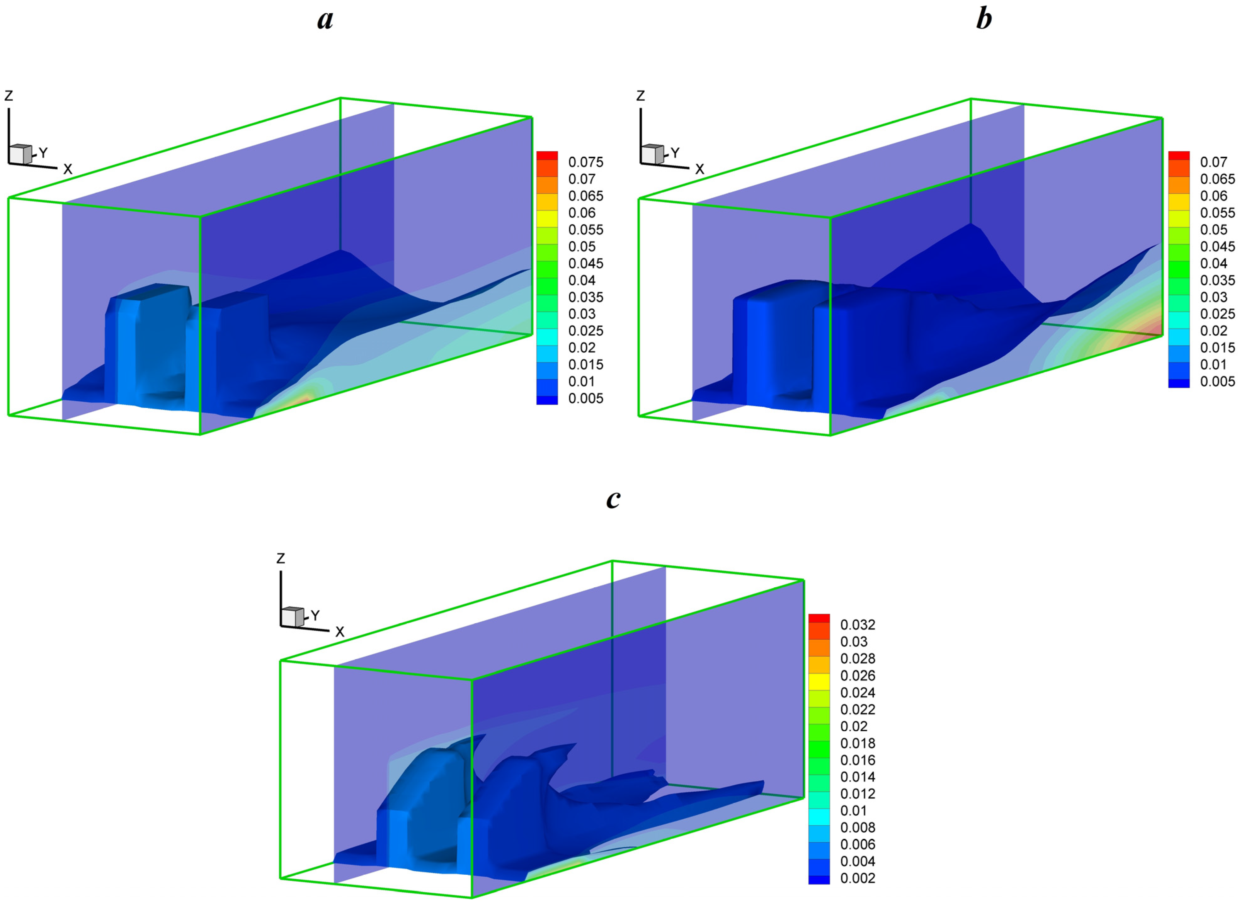 Symmetry 15 01467 g011 Symmetry 15 01467 g011
