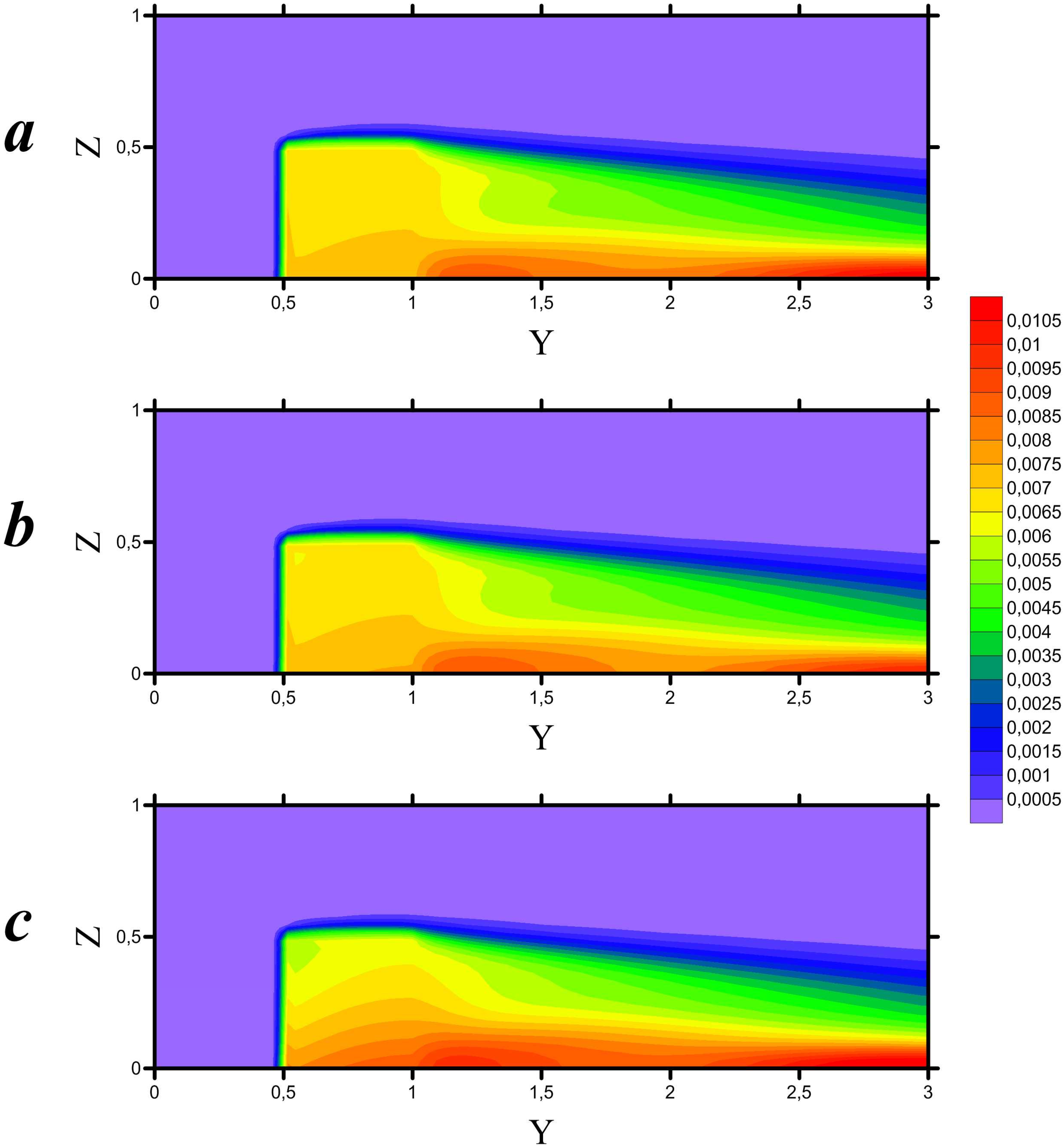 Symmetry 15 01467 g012 Symmetry 15 01467 g012