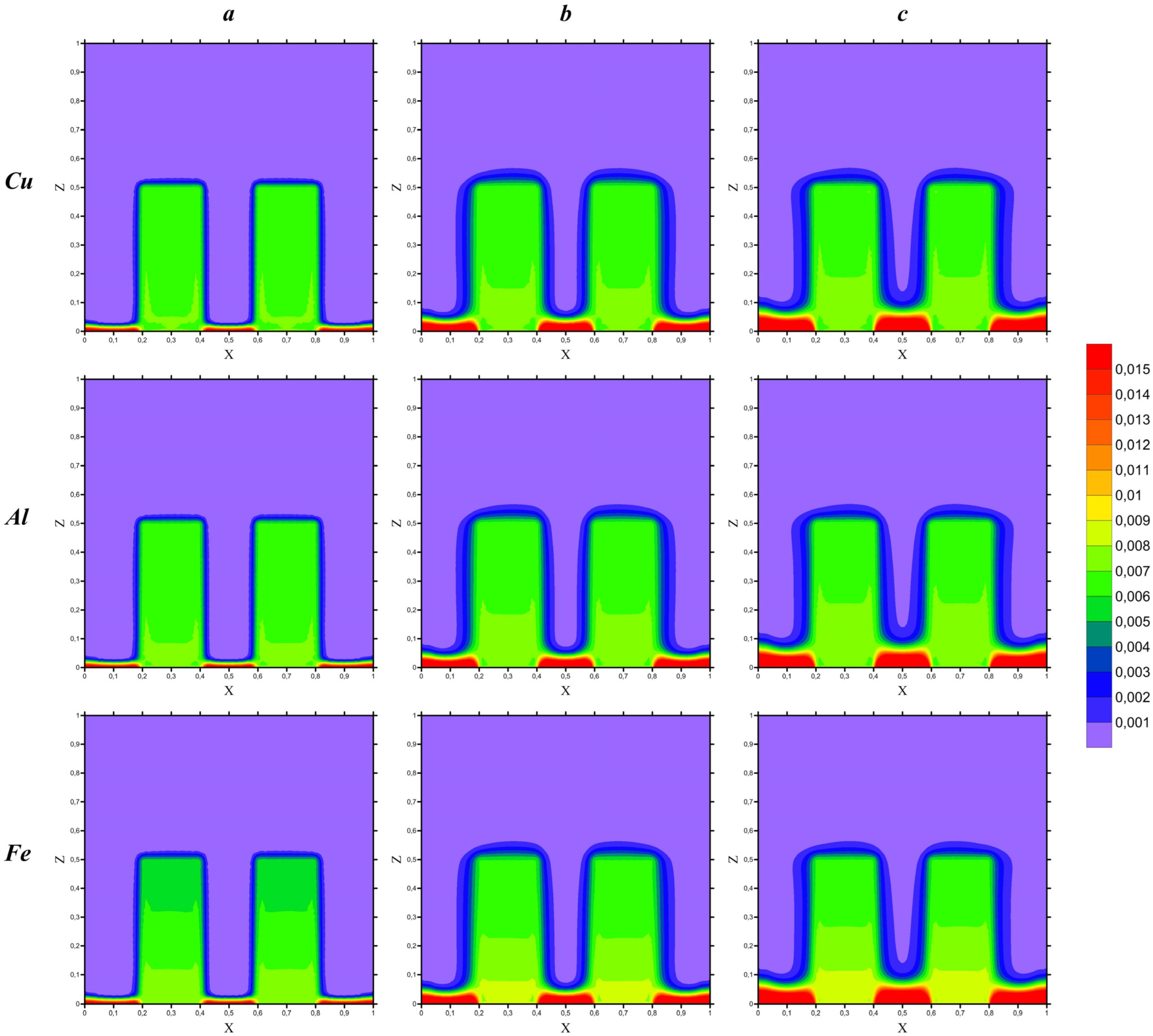 Symmetry 15 01467 g014 Symmetry 15 01467 g014