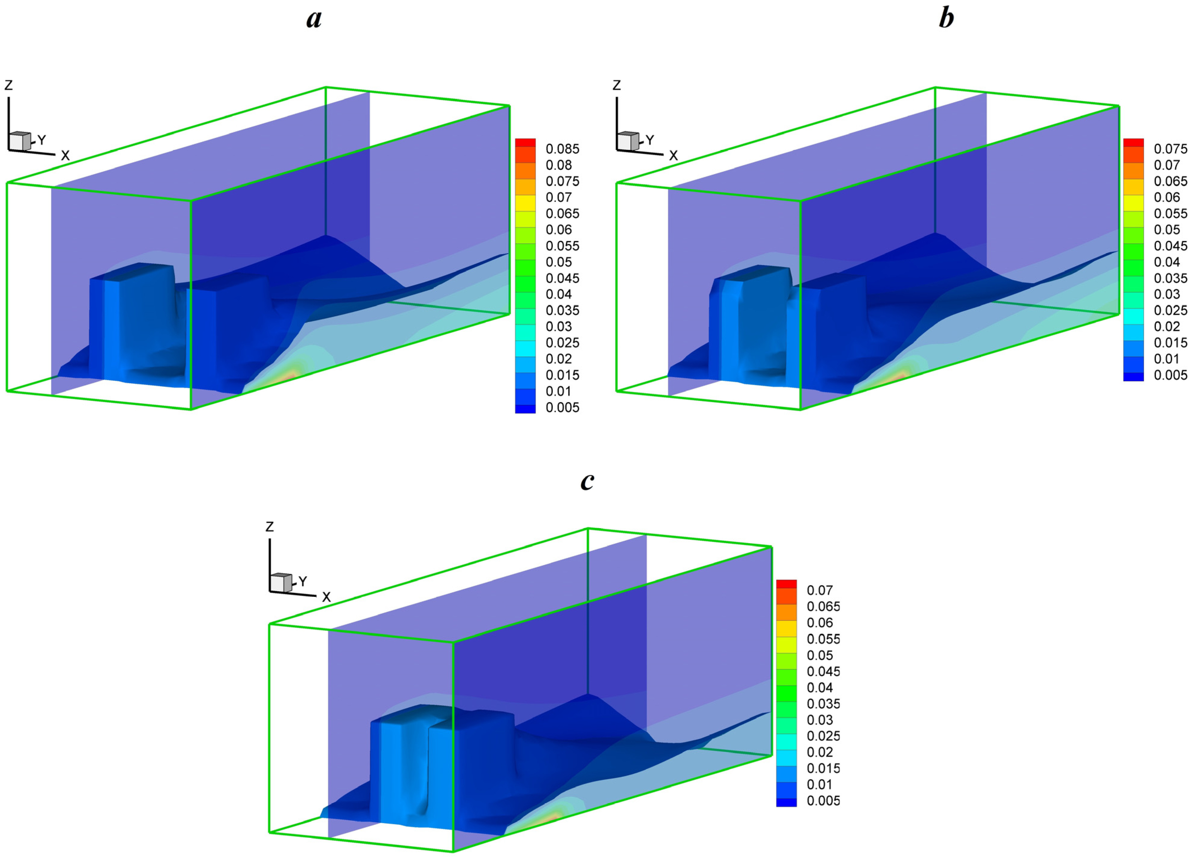 Symmetry 15 01467 g020 Symmetry 15 01467 g020