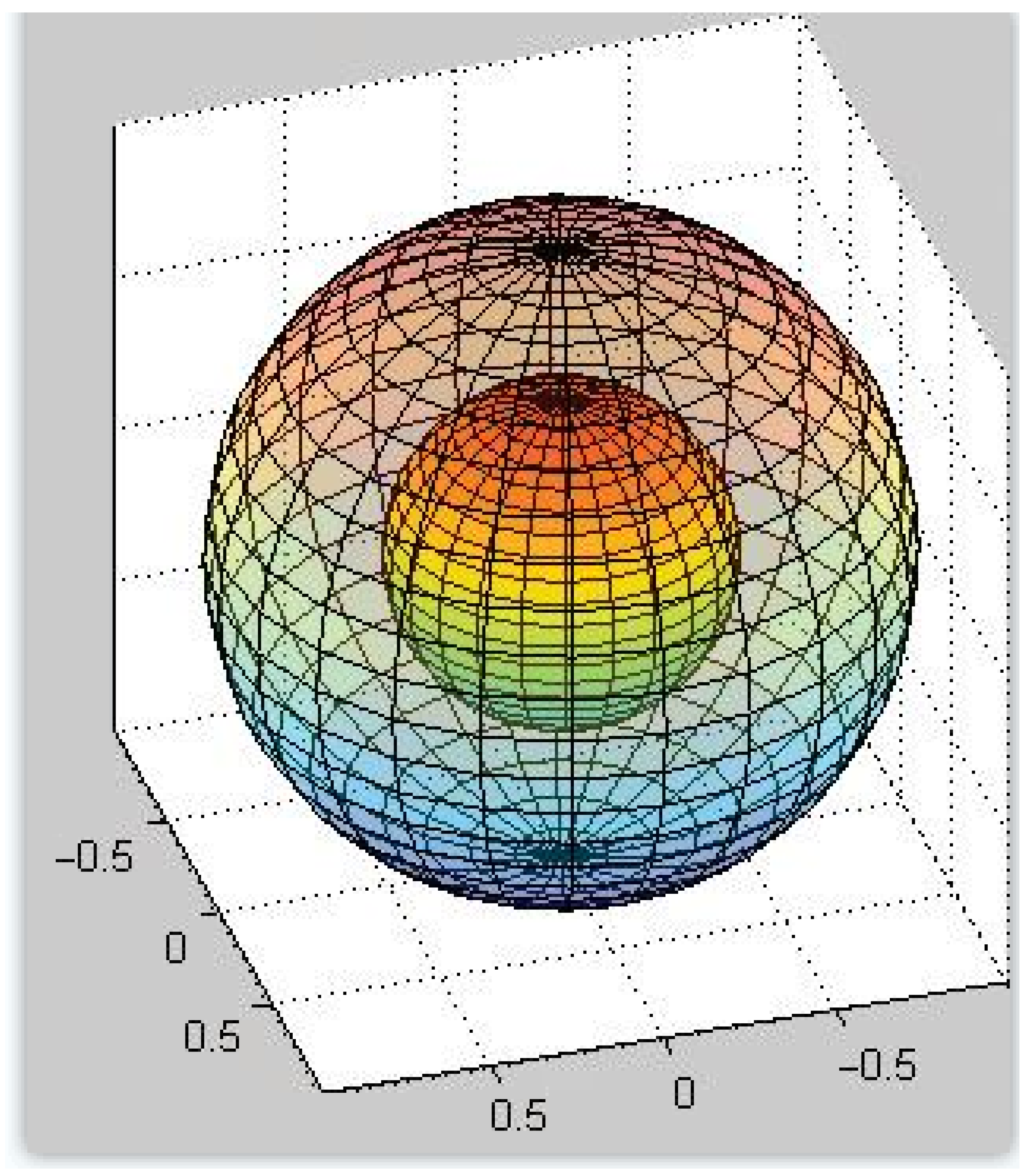 Symmetry 15 01468 g001 Symmetry 15 01468 g001