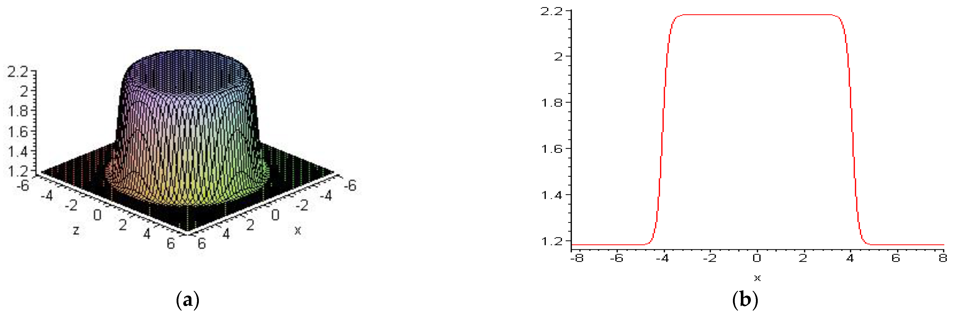 Symmetry 15 01473 g005 Symmetry 15 01473 g005