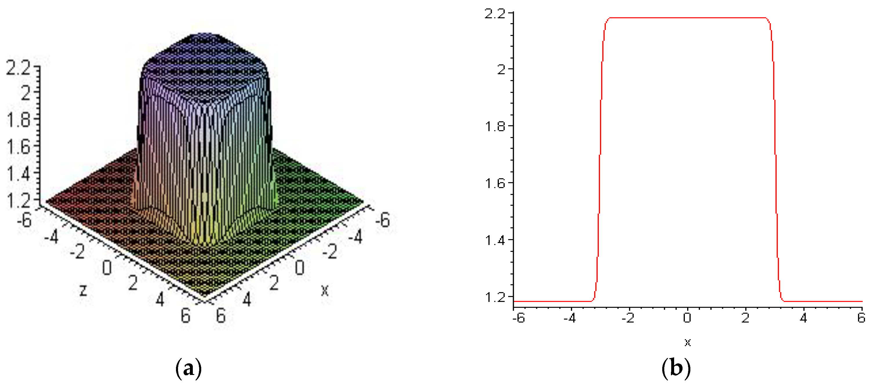 Symmetry 15 01473 g006 Symmetry 15 01473 g006