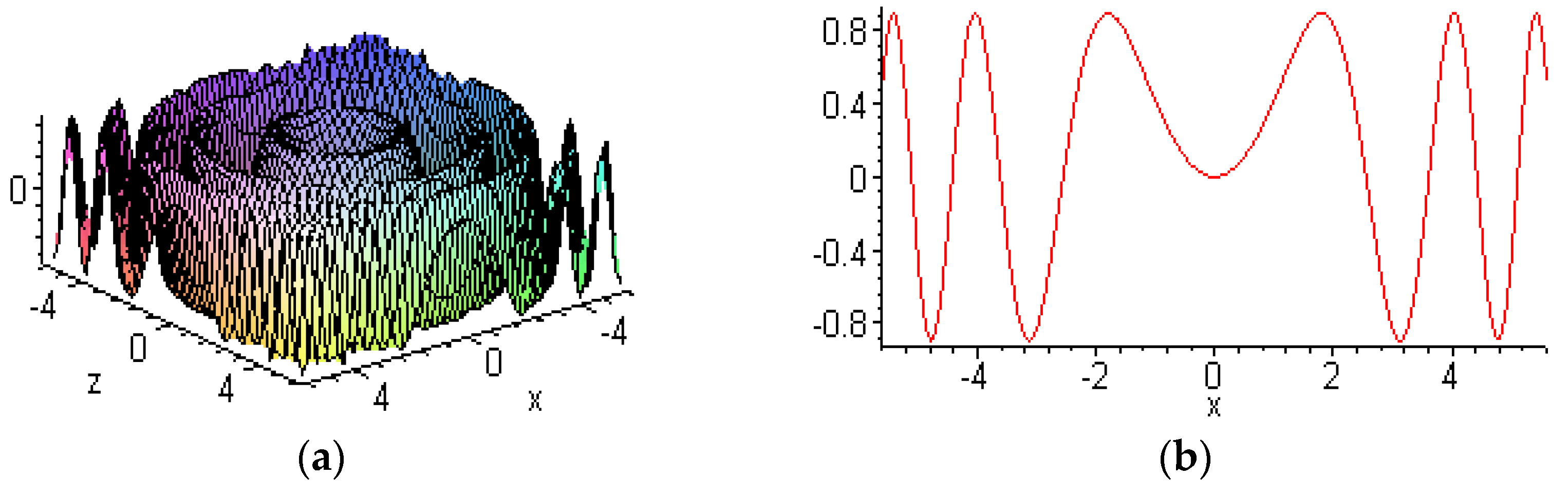 Symmetry 15 01473 g008 Symmetry 15 01473 g008