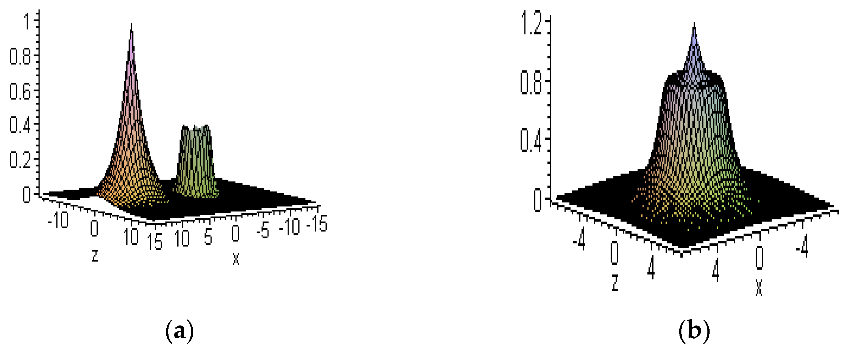 Symmetry 15 01473 g011a Symmetry 15 01473 g011a