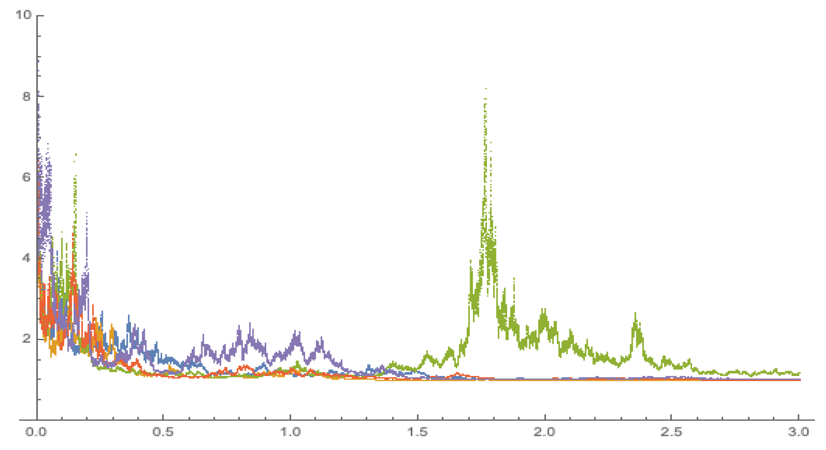 Symmetry 15 01474 g002