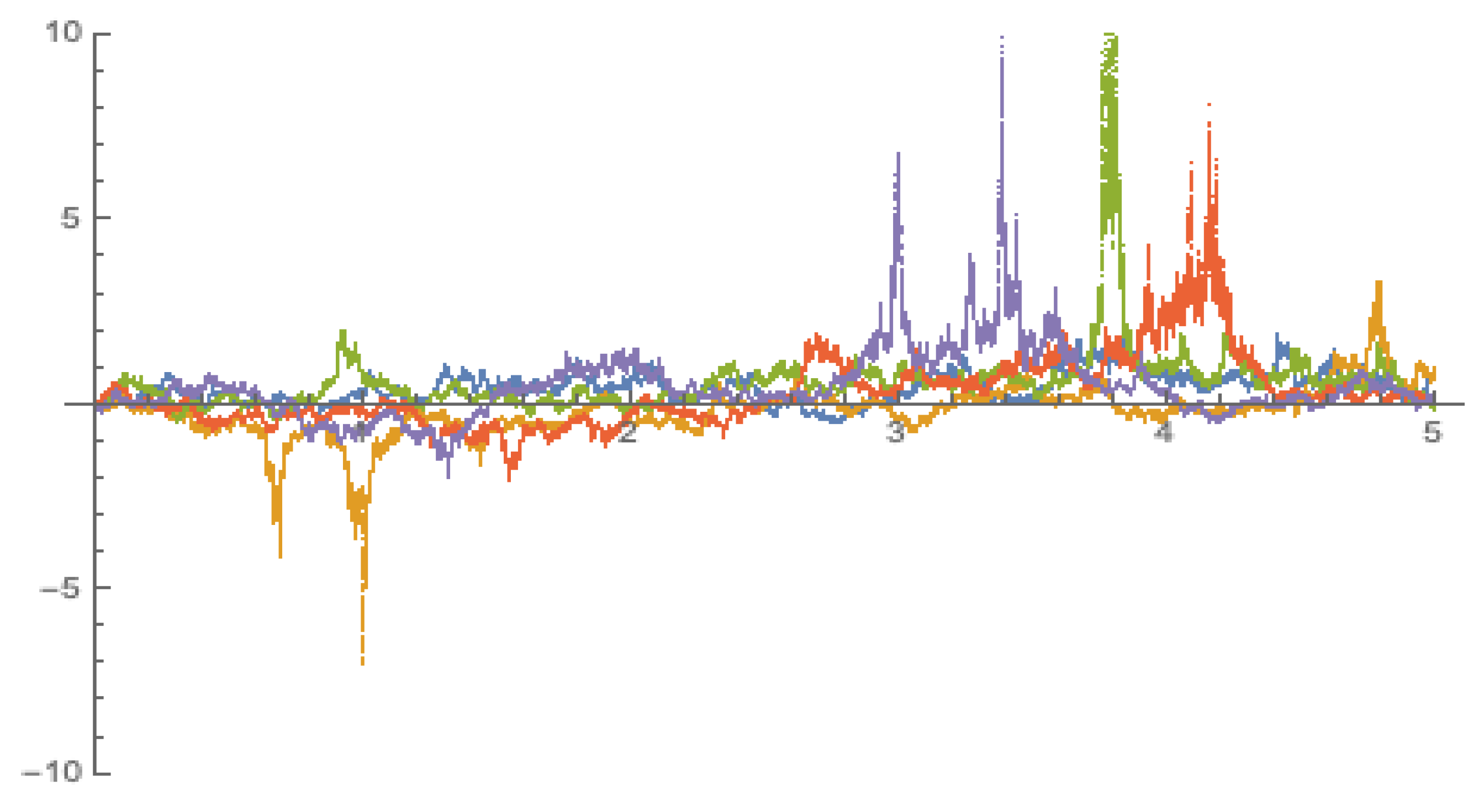 Symmetry 15 01474 g003